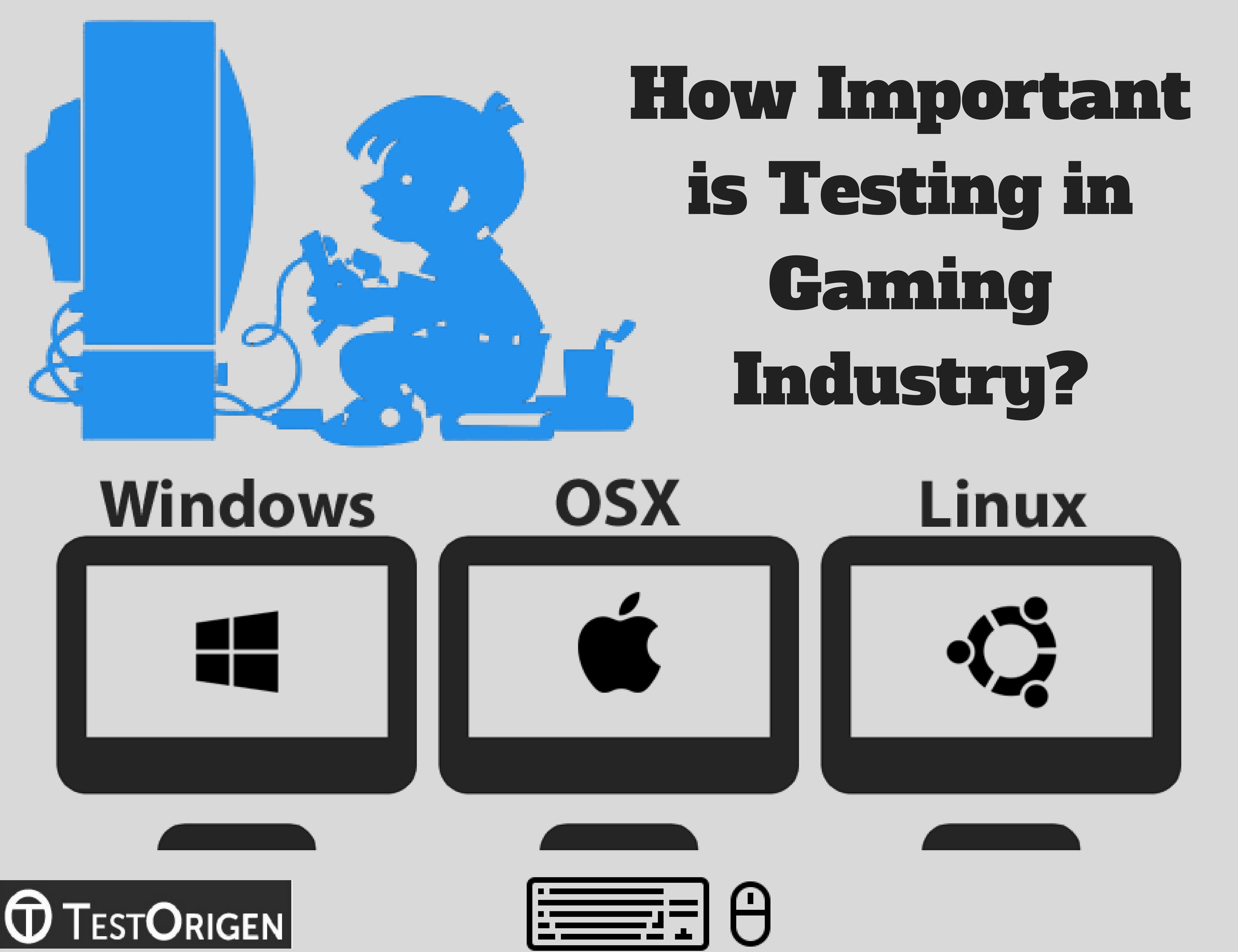 How Important is Testing in Gaming Industry?