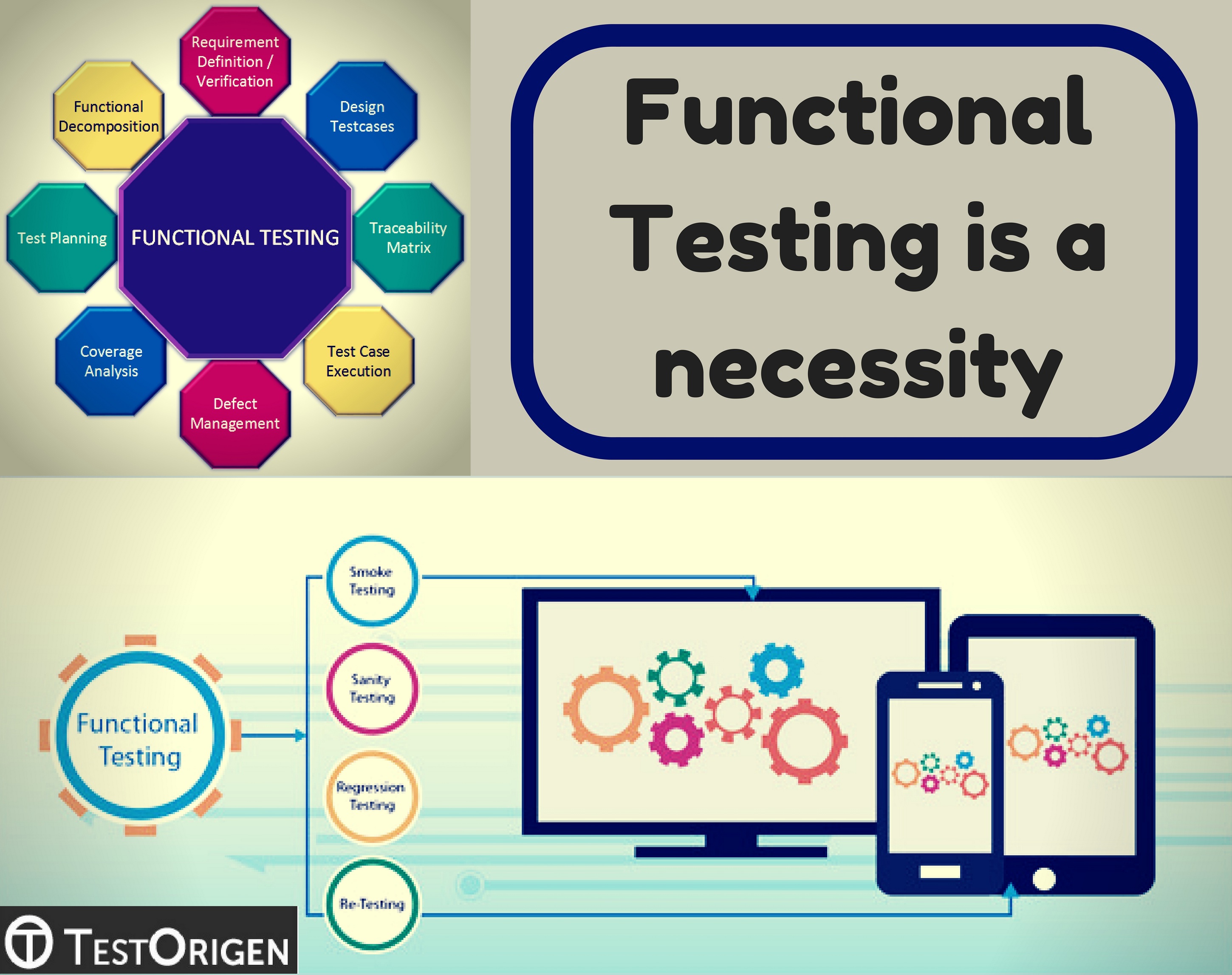 Functional Testing Is A Necessity Testorigen - roblox mod menu testing