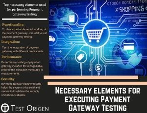 Necessary elements for executing Payment Gateway Testing