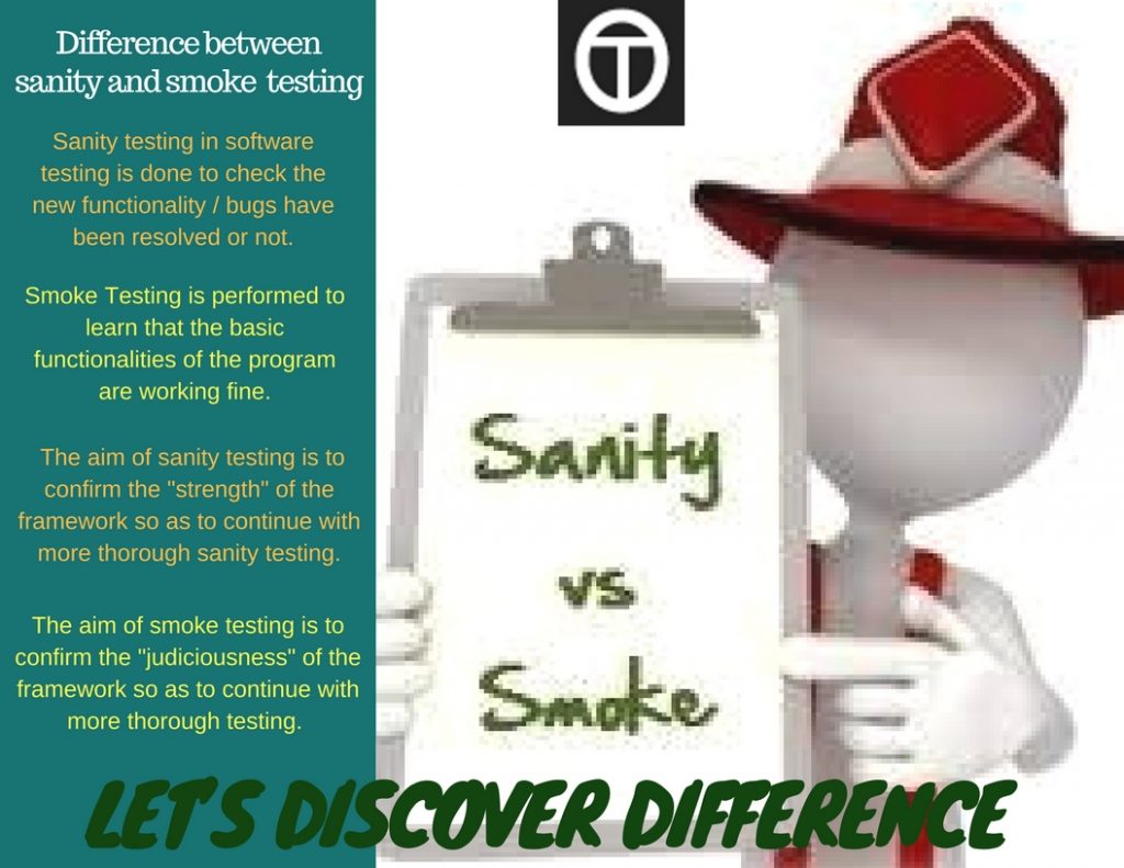 Smoke and Sanity Testing : Let’s discover Difference