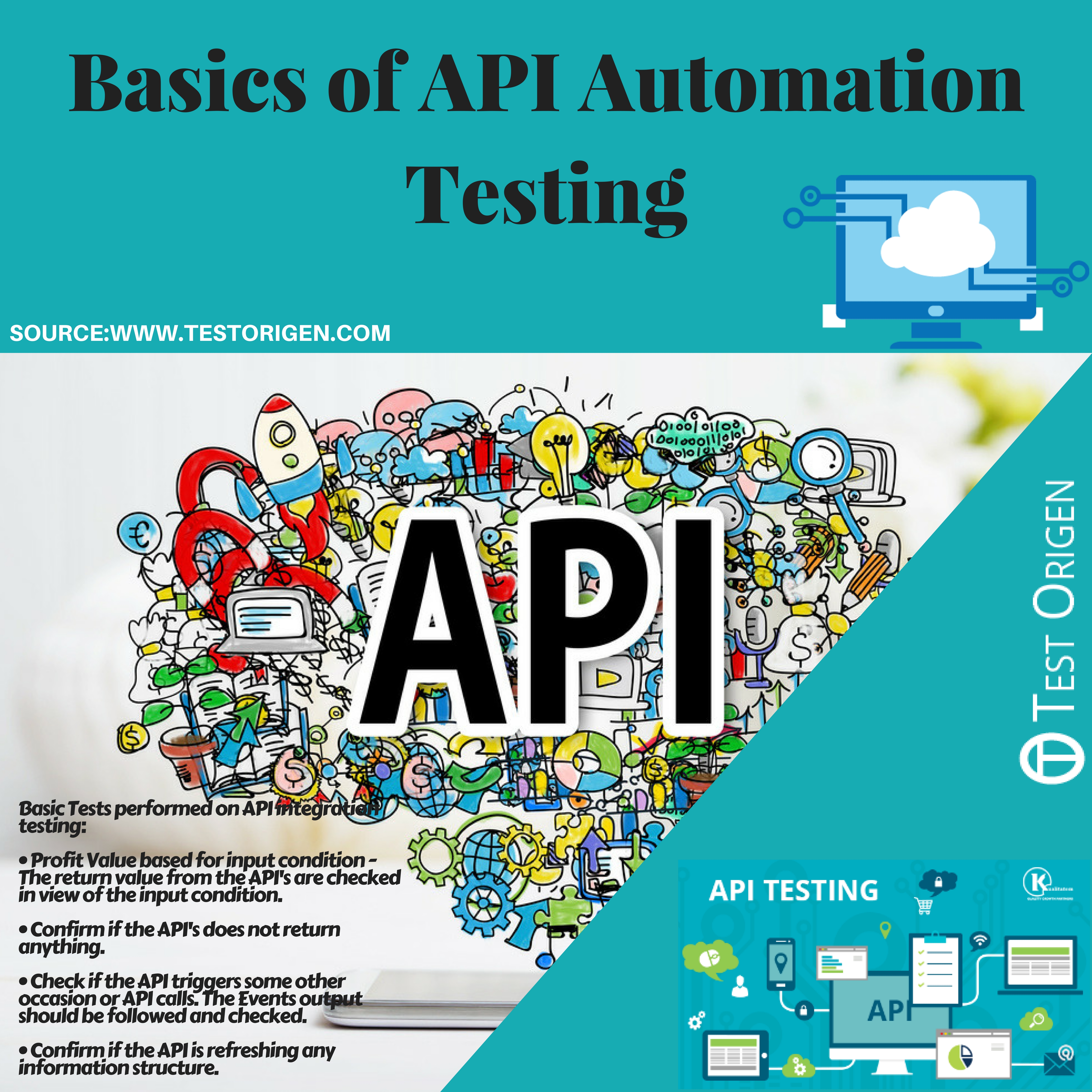 Basics Of Api Automation Testing Testorigen