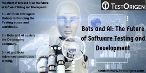 Bots and AI Future of Software Testing and Development.