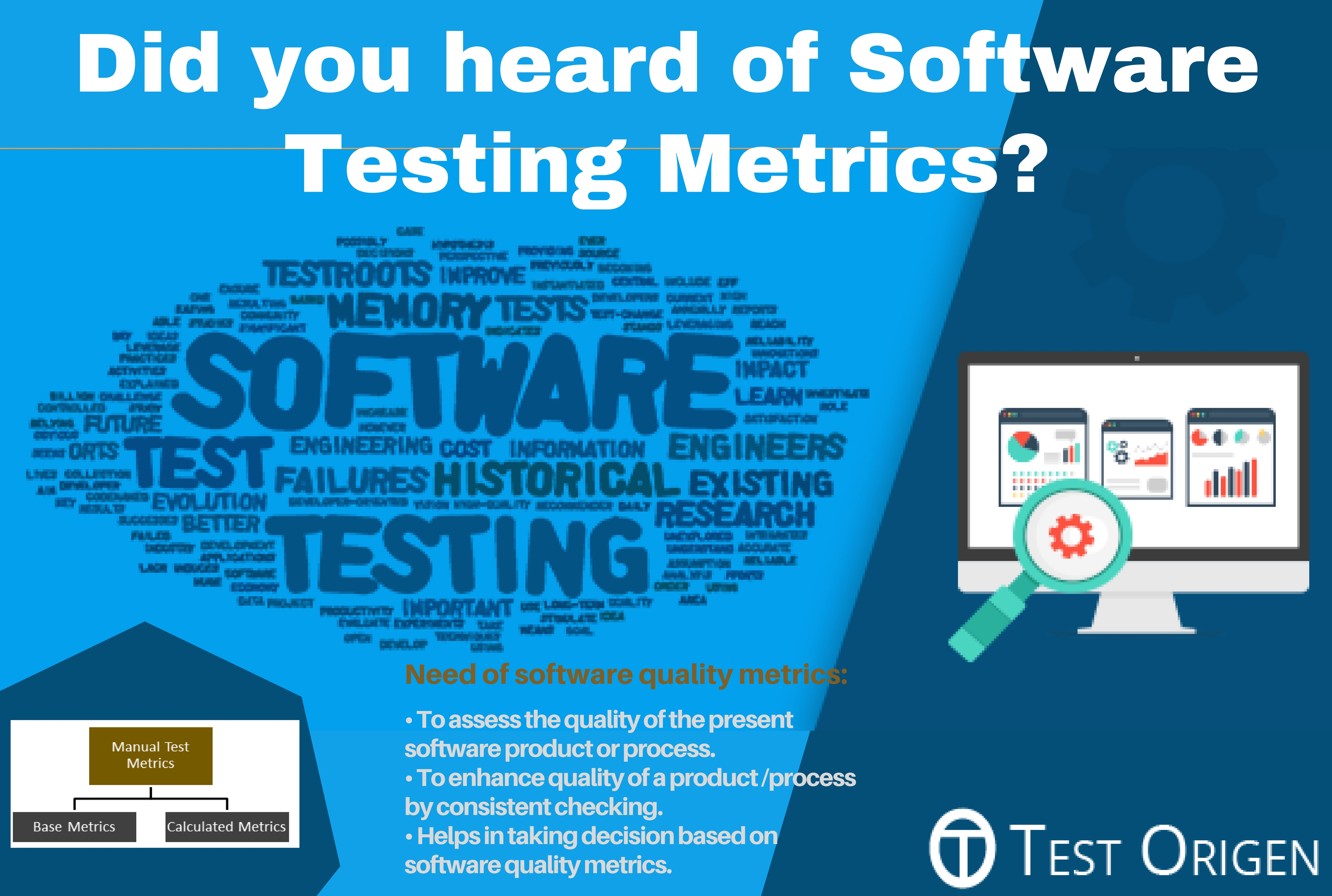 Did you heard of Software Testing Metrics?