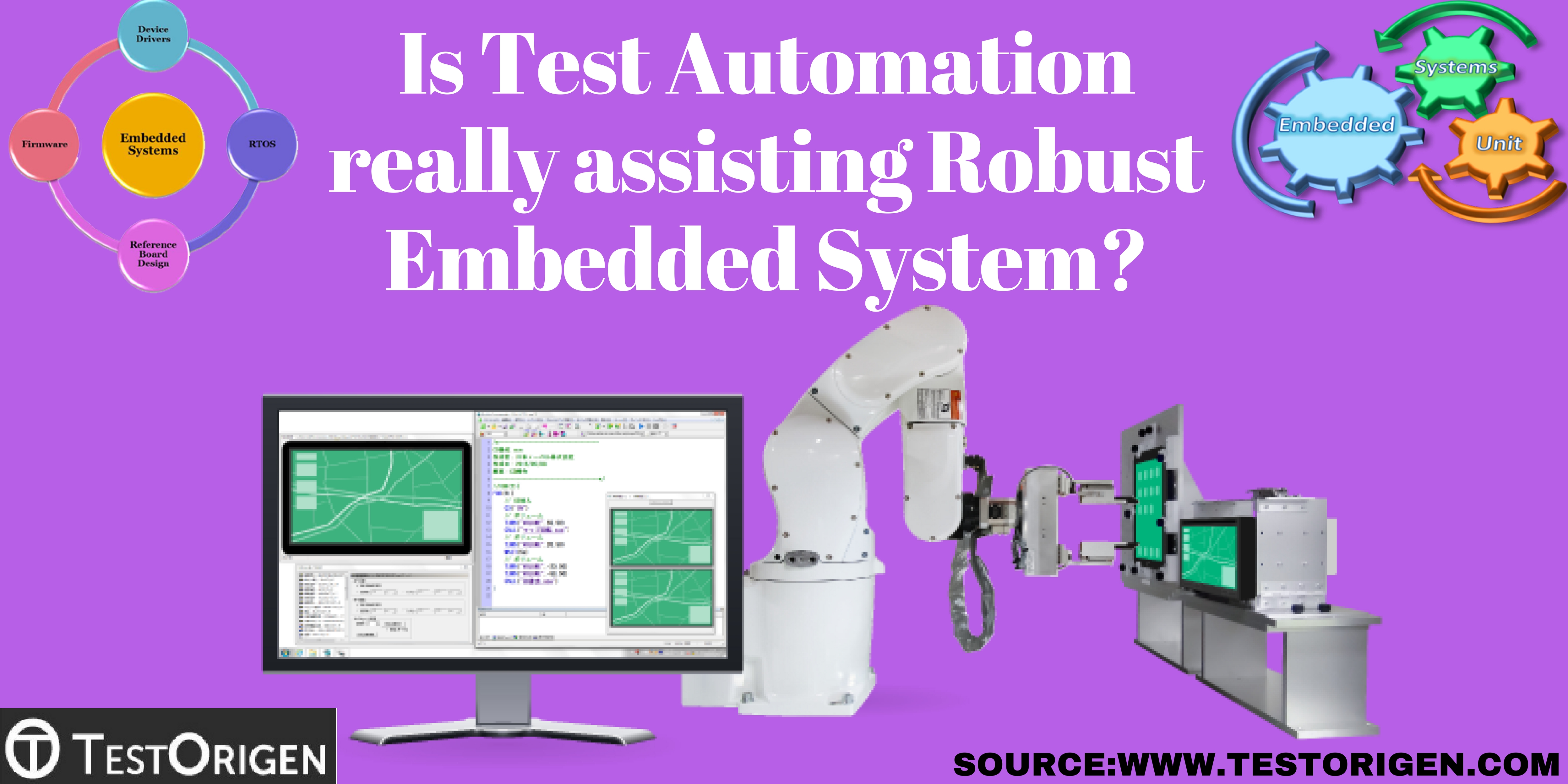 Is Test Automation really assisting Robust Embedded System?