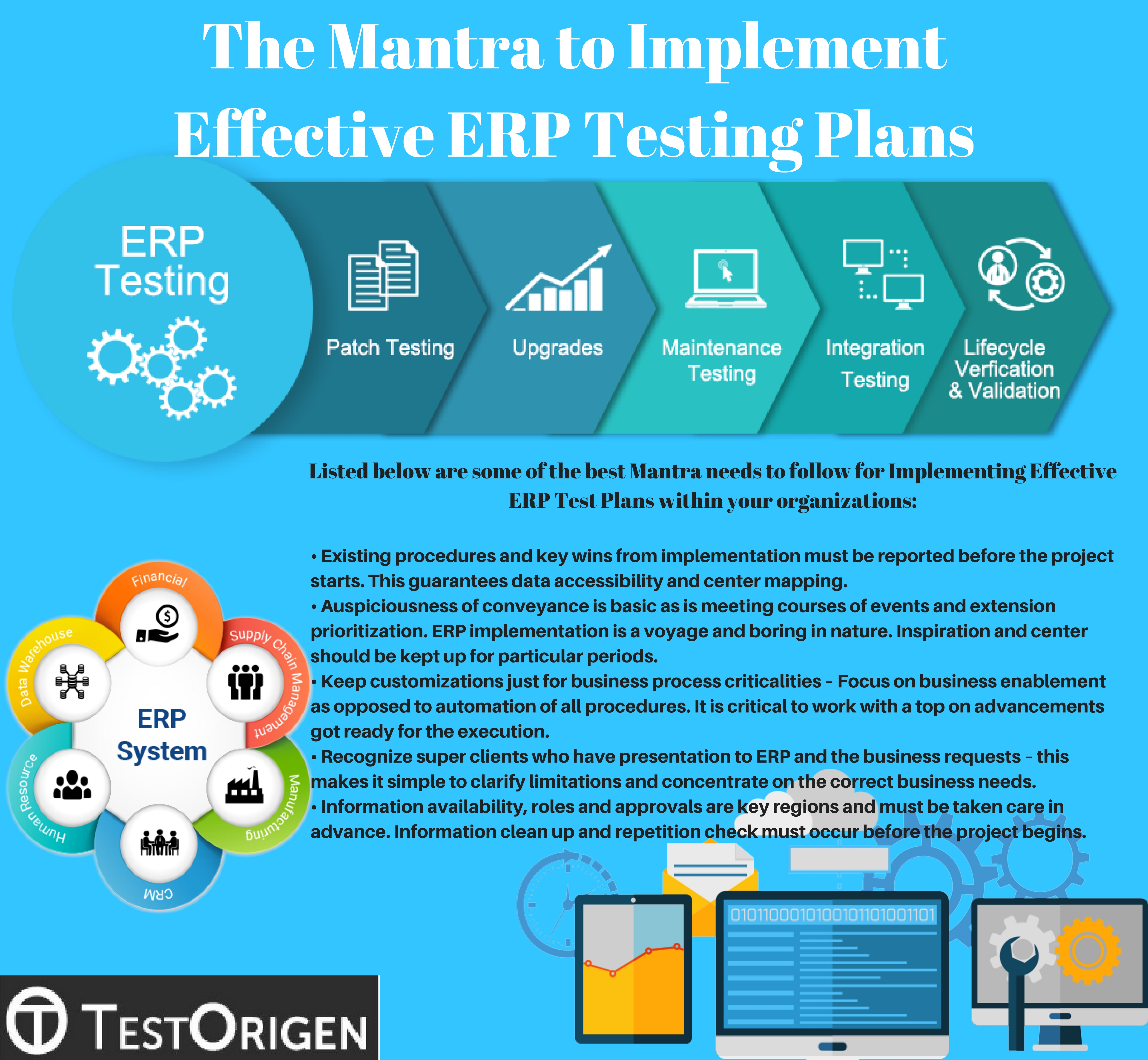 The Mantra to Implement Effective ERP Testing Plans. erp test plan 