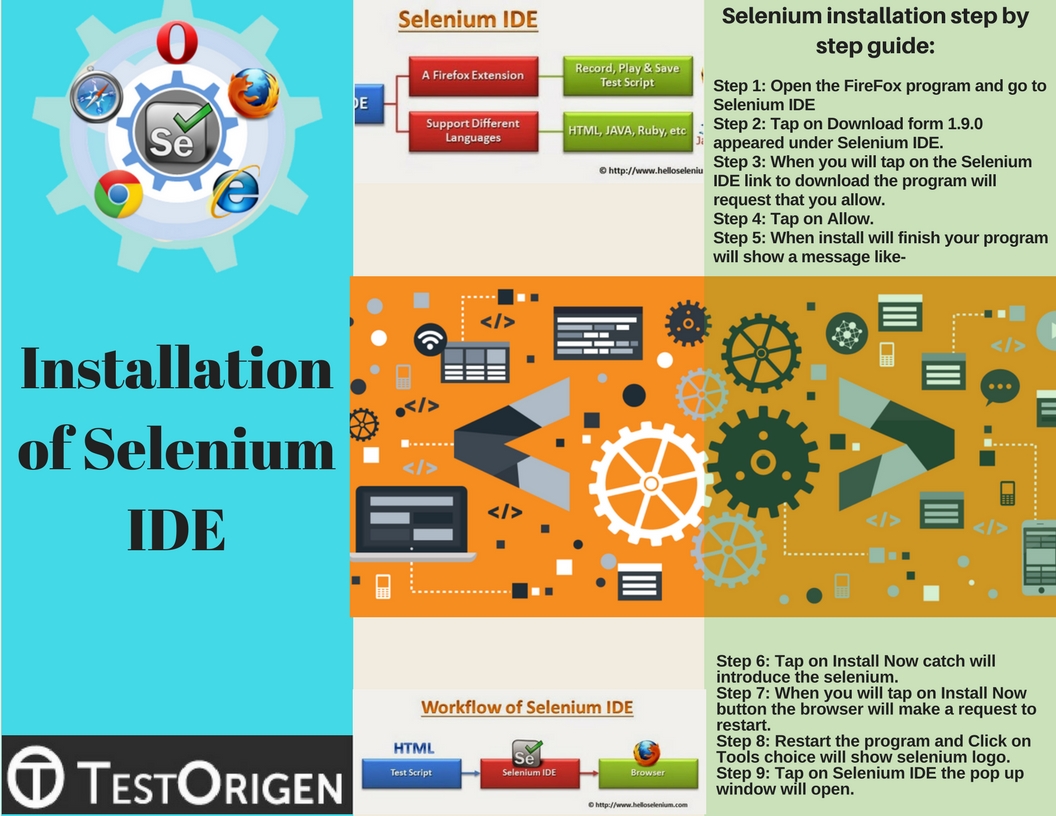 Installation of Selenium IDE