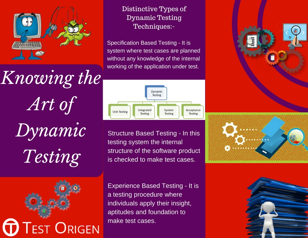 Knowing the Art of Dynamic Testing