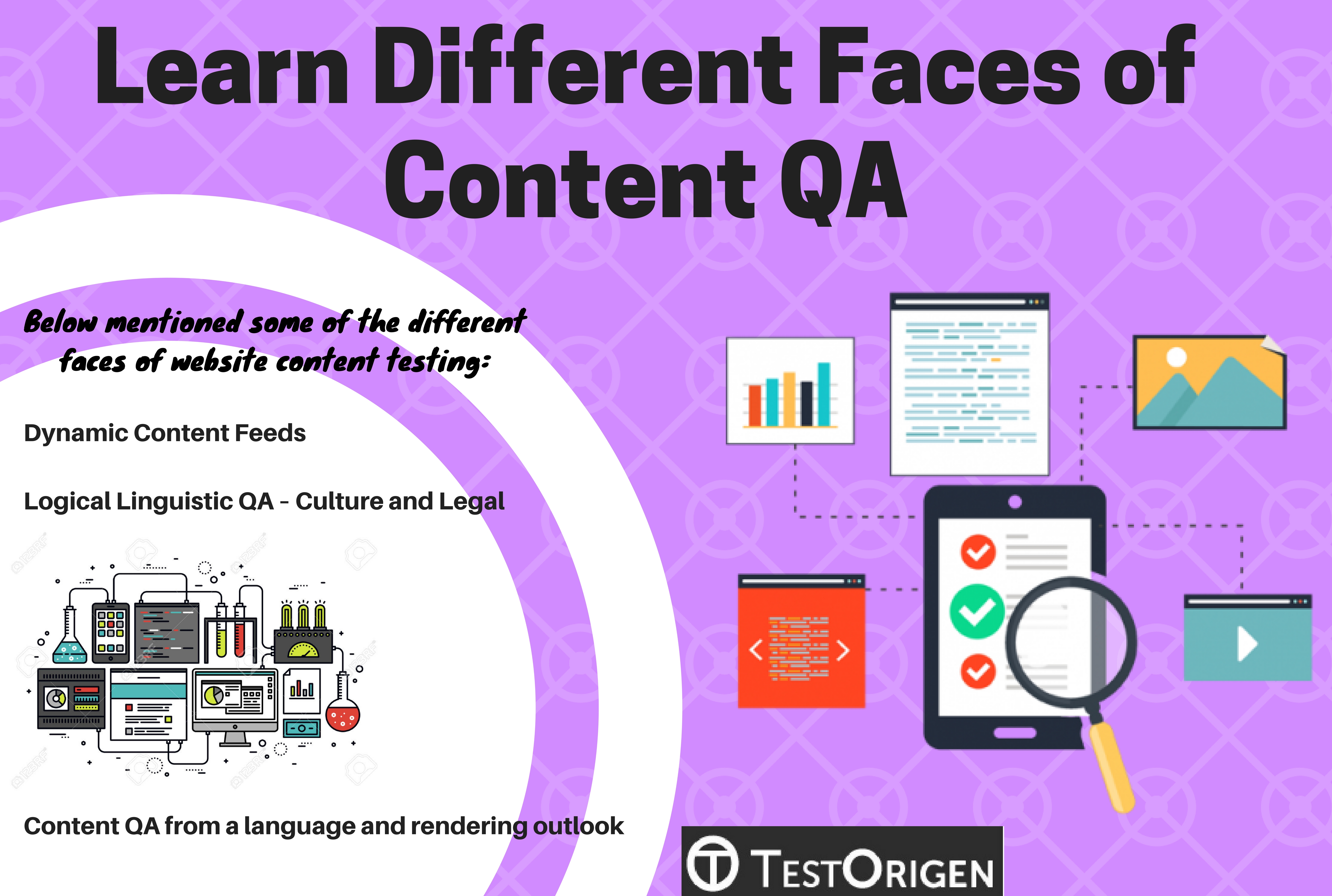 Learn Different Faces of Content QA