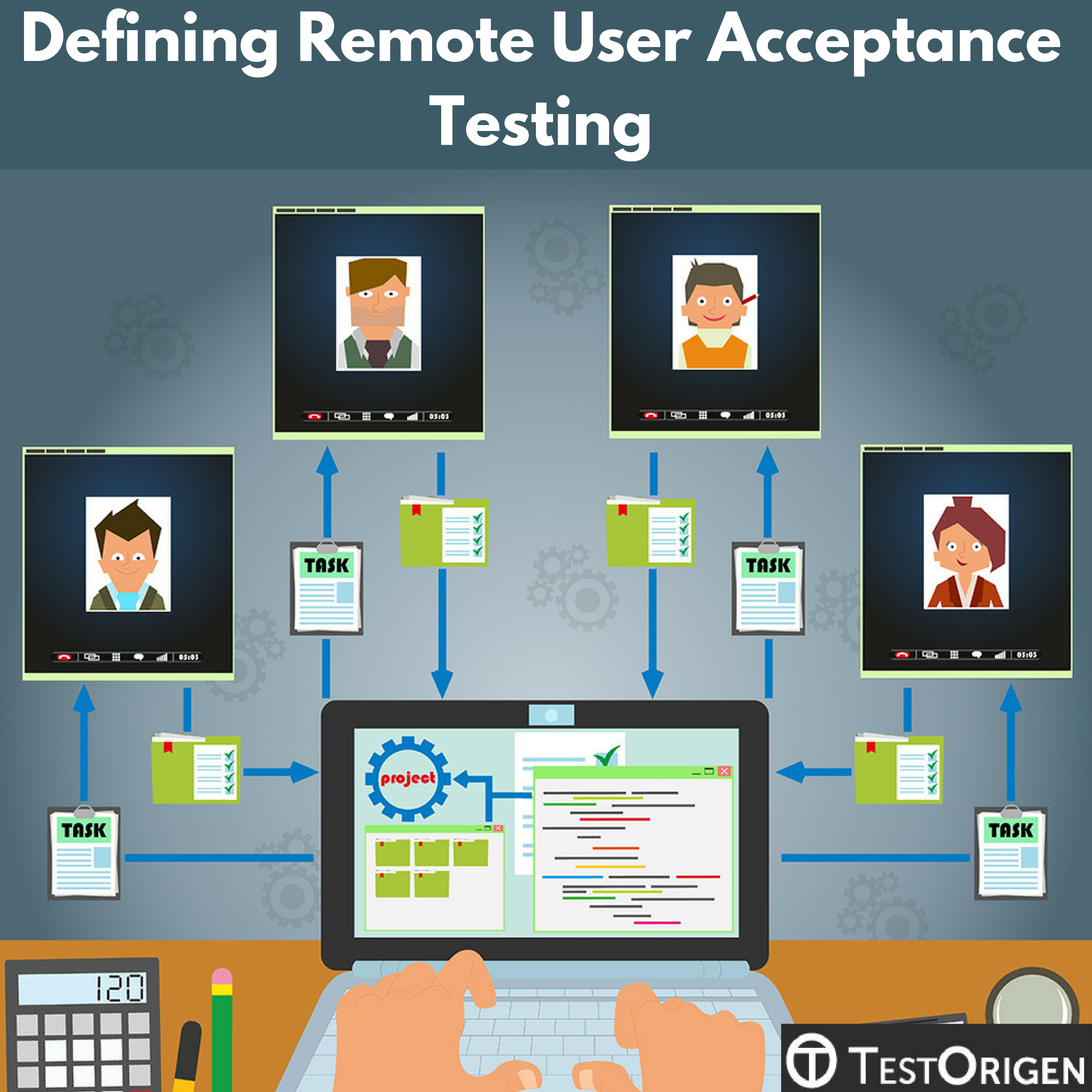 Defining Remote User Acceptance Testing TestOri pic picture