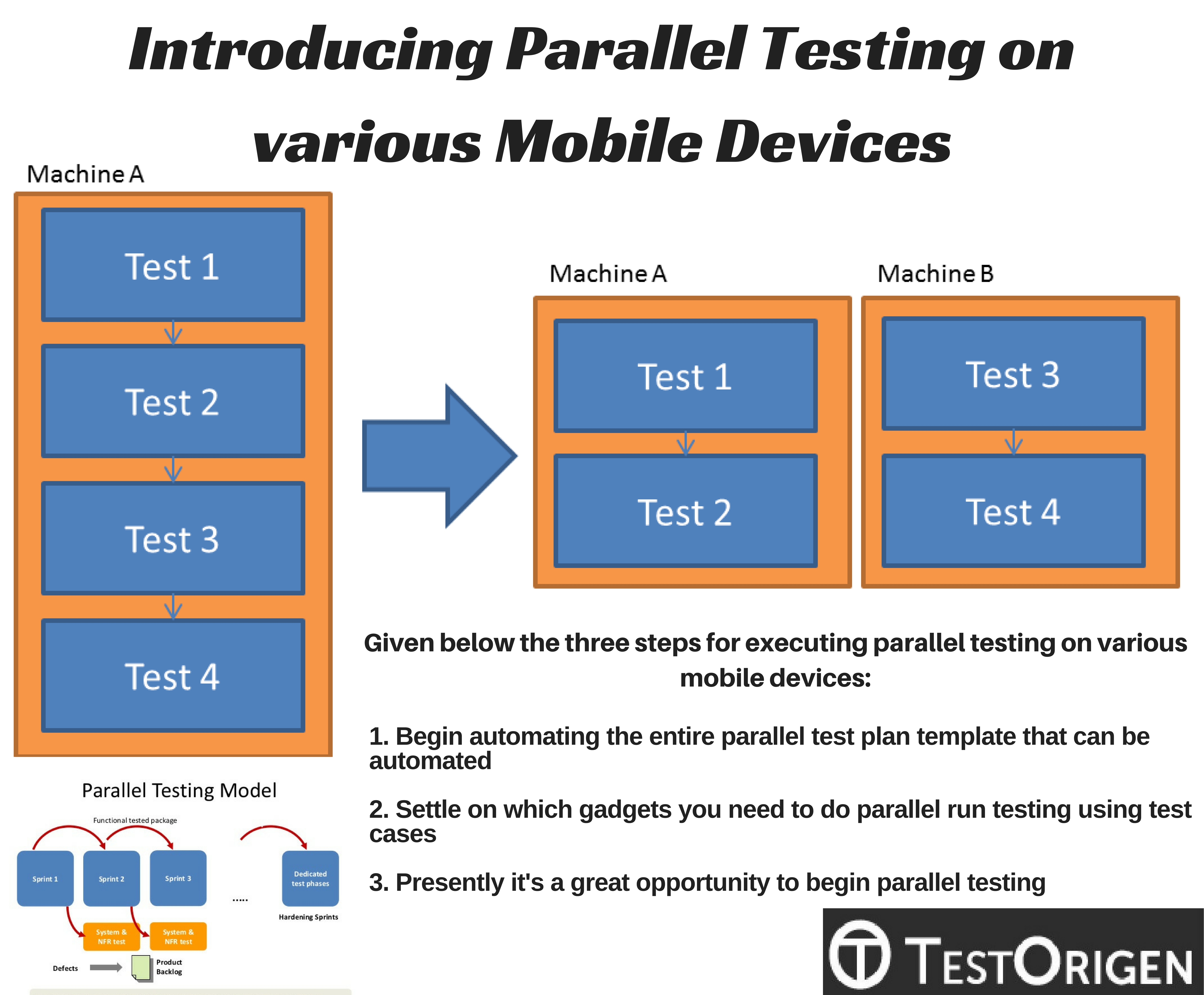 Run Mobile Test or Cross-Device Test