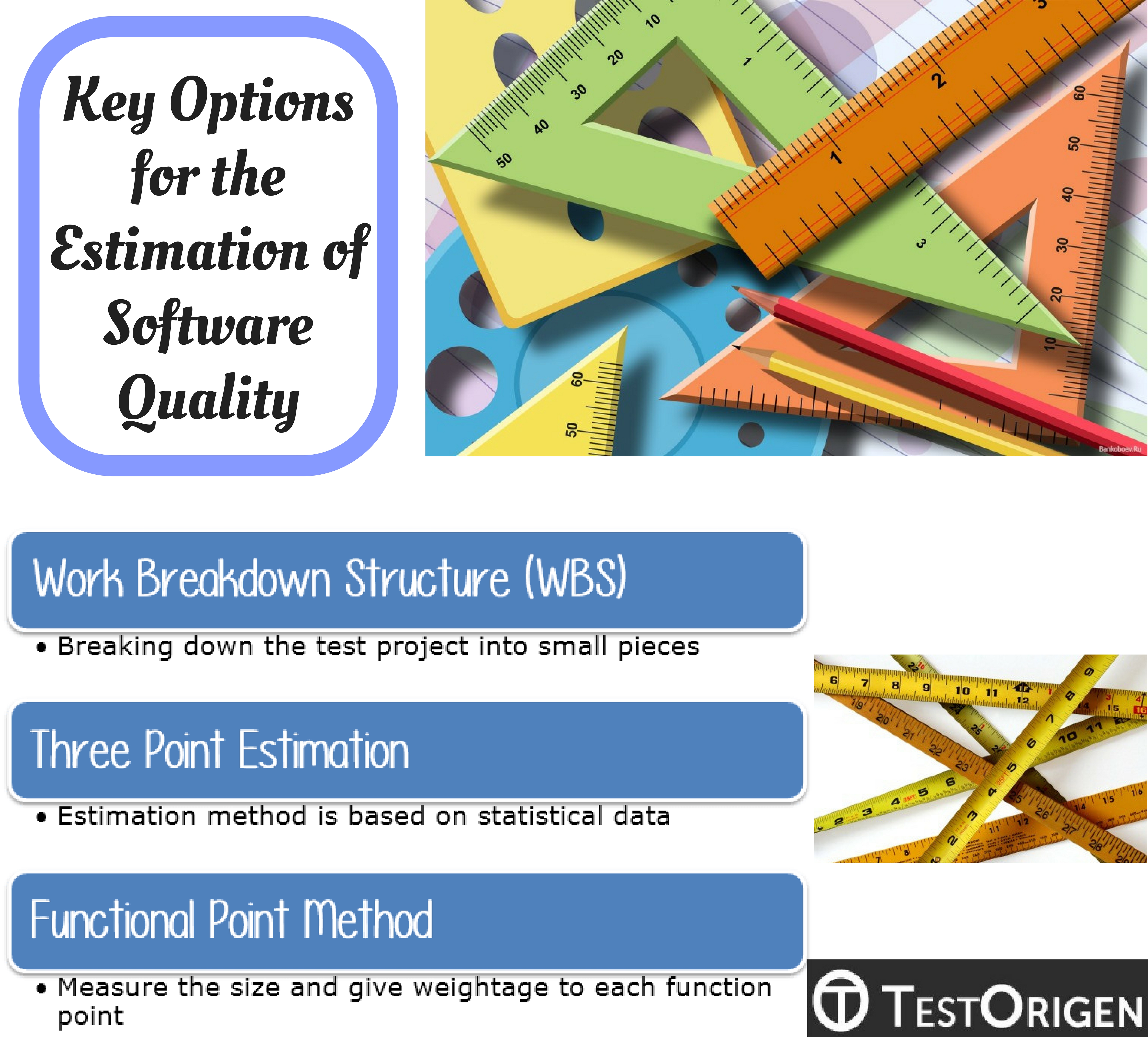 Key Options For The Estimation Of Software Quality Testorigen