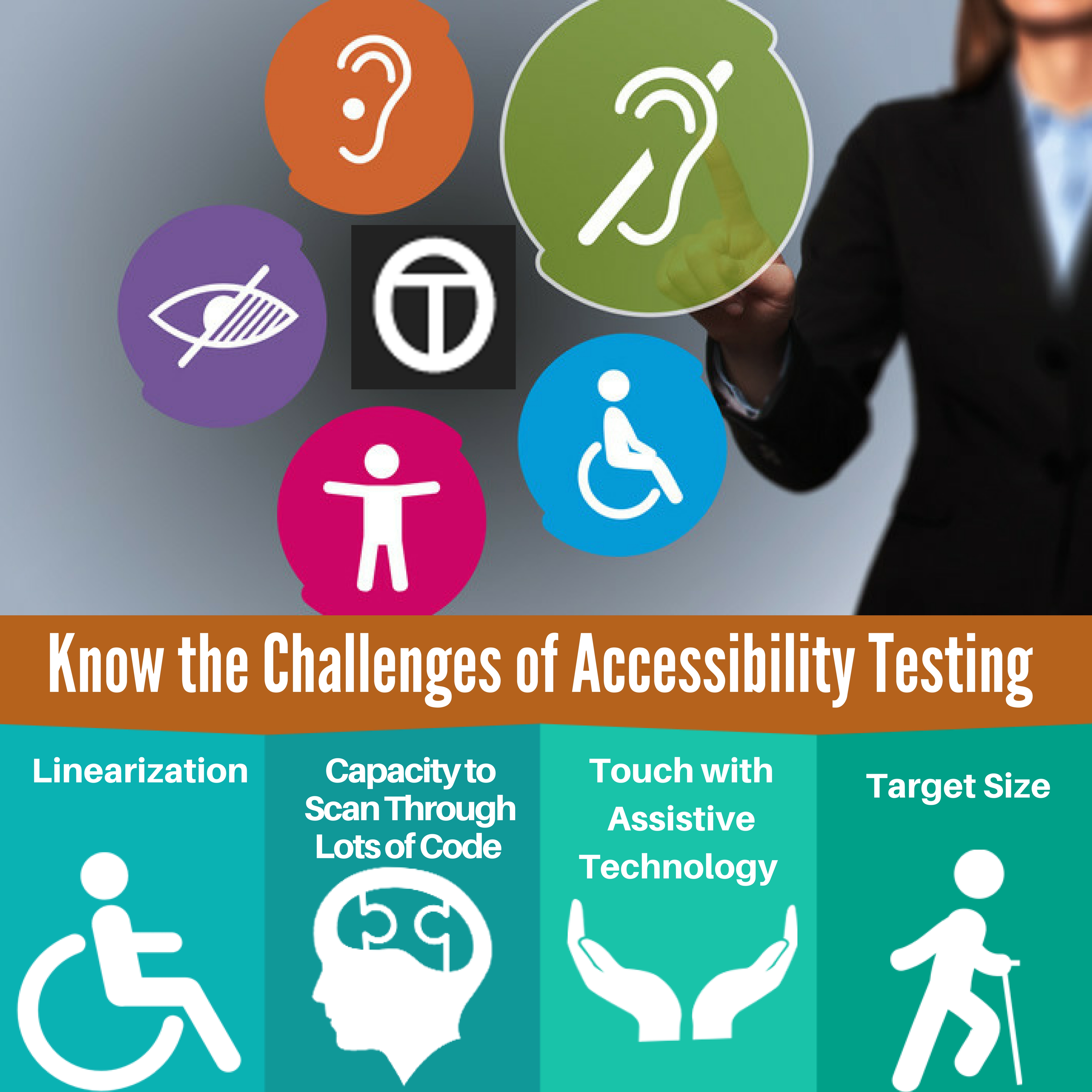 Know the Challenges of Accessibility Testing. challenges in accessibility testing