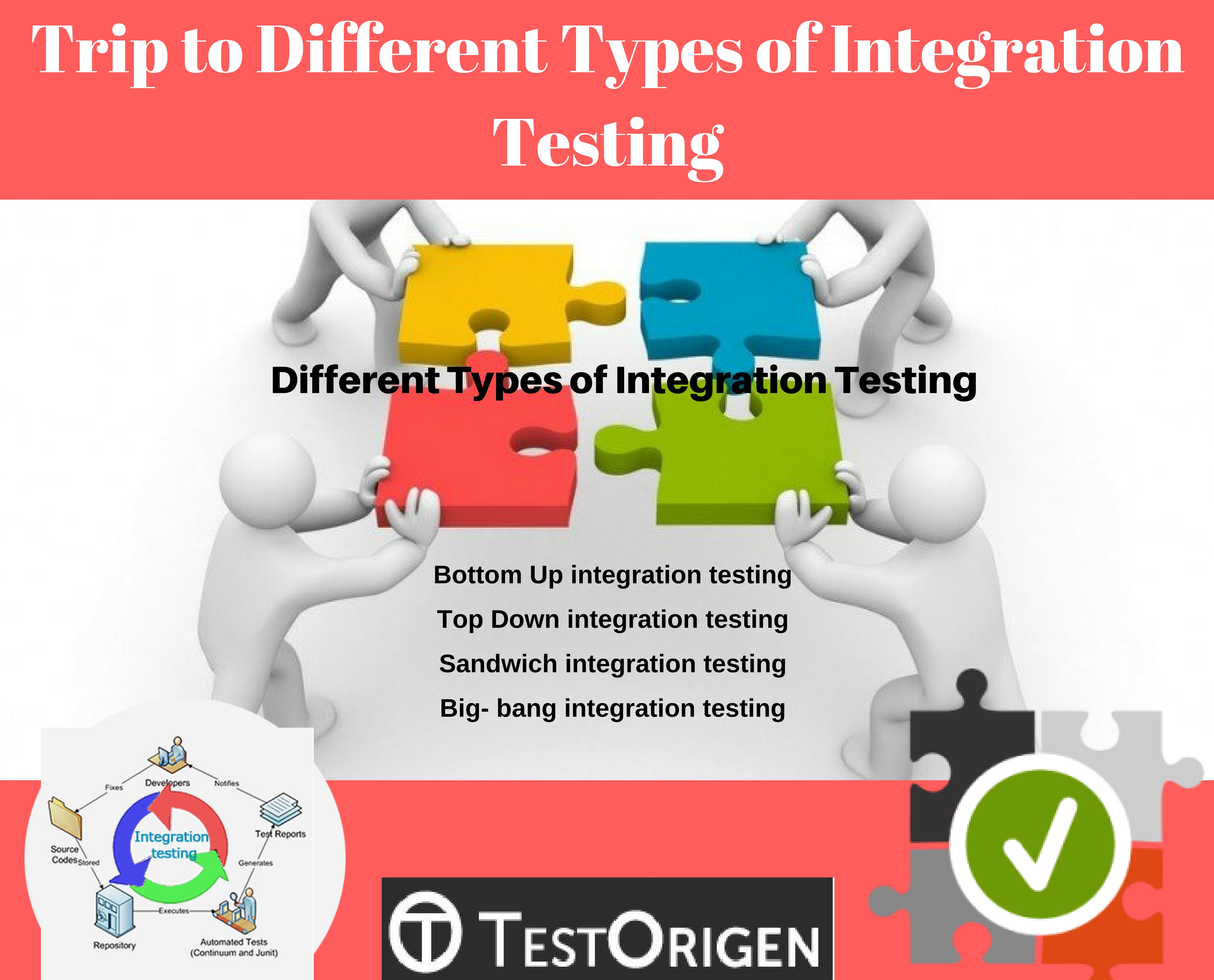 different types of software testing definition