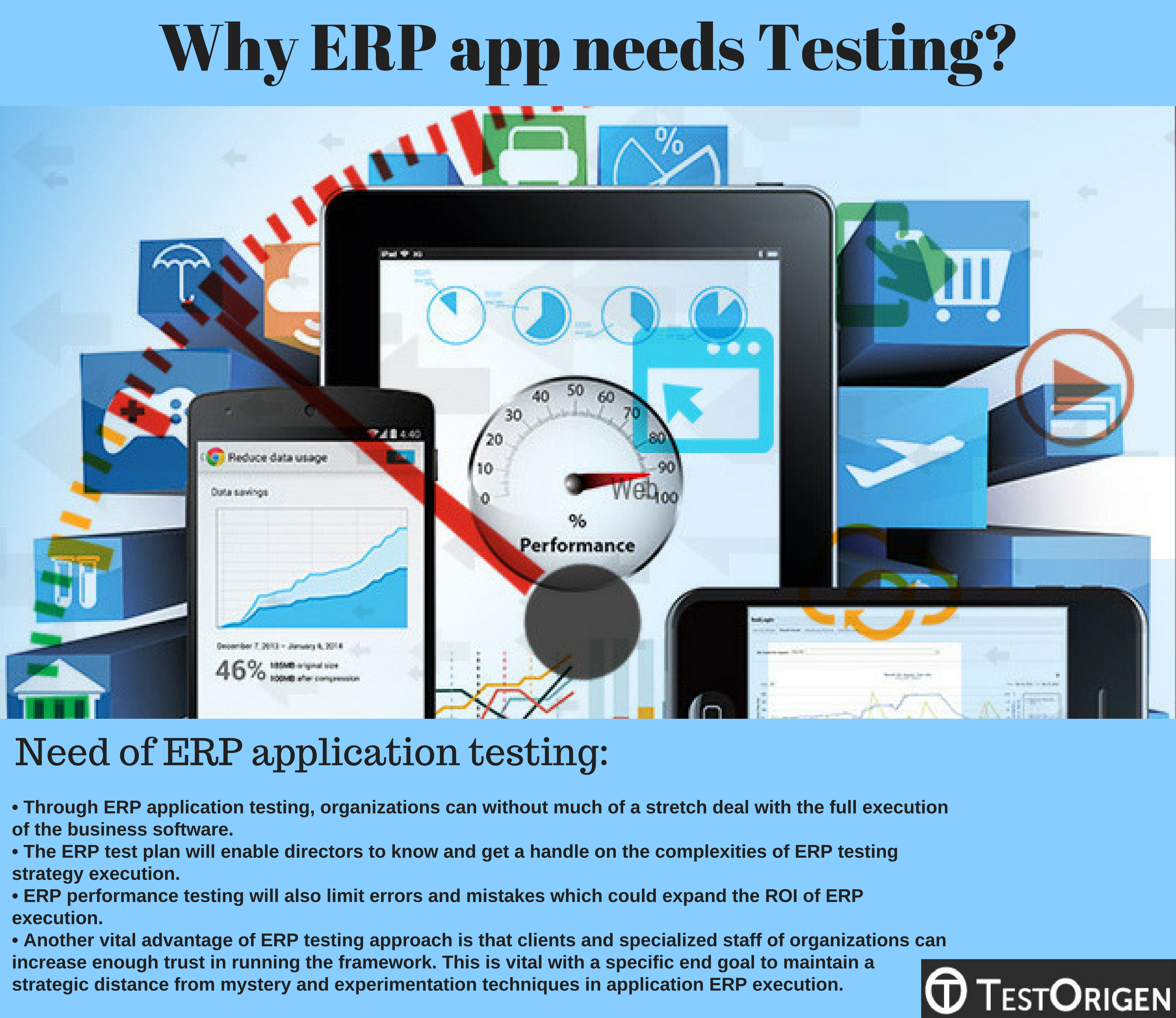 Why ERP app needs Testing. erp application testing