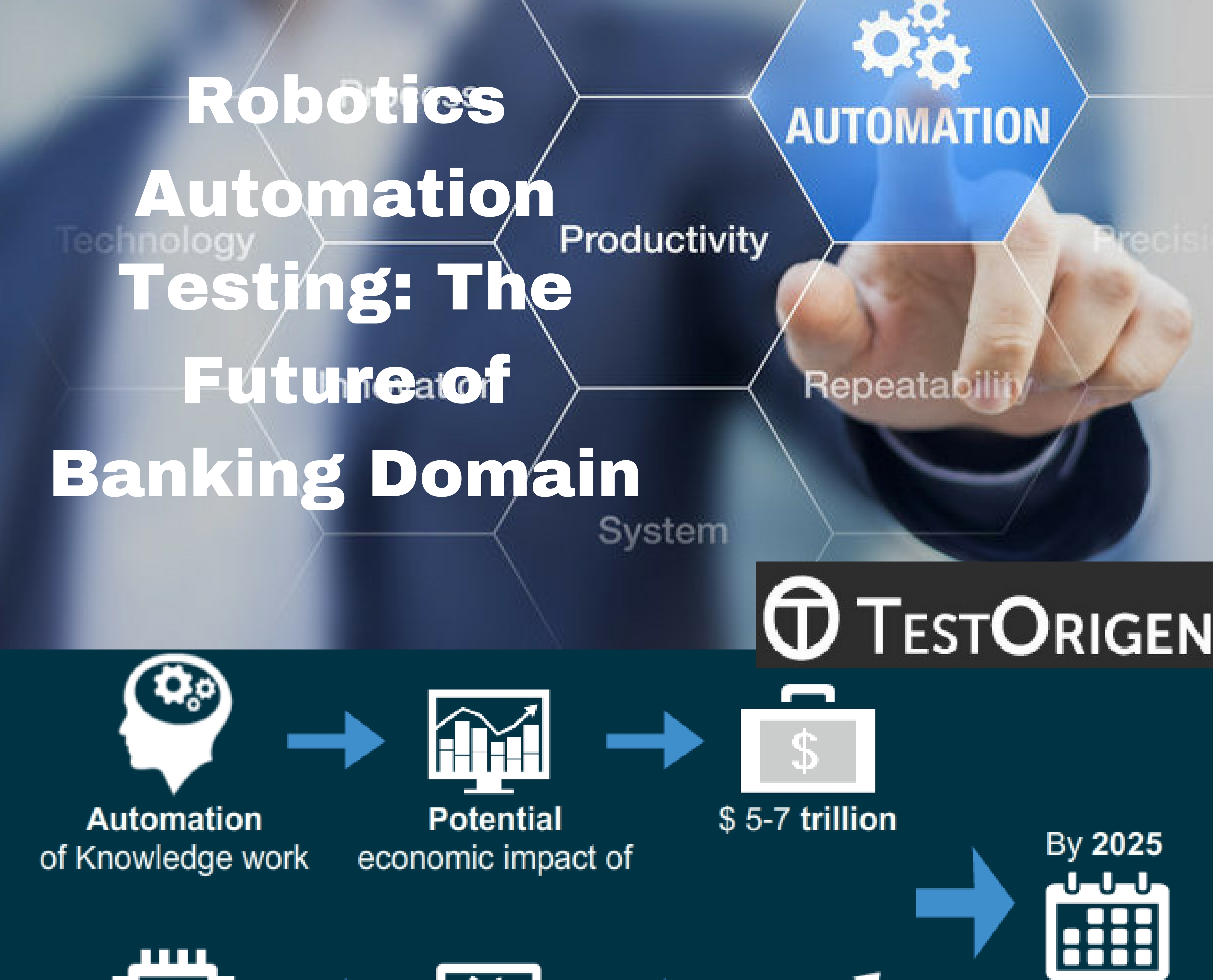 Robotics Automation Testing: The Future of Banking Domain