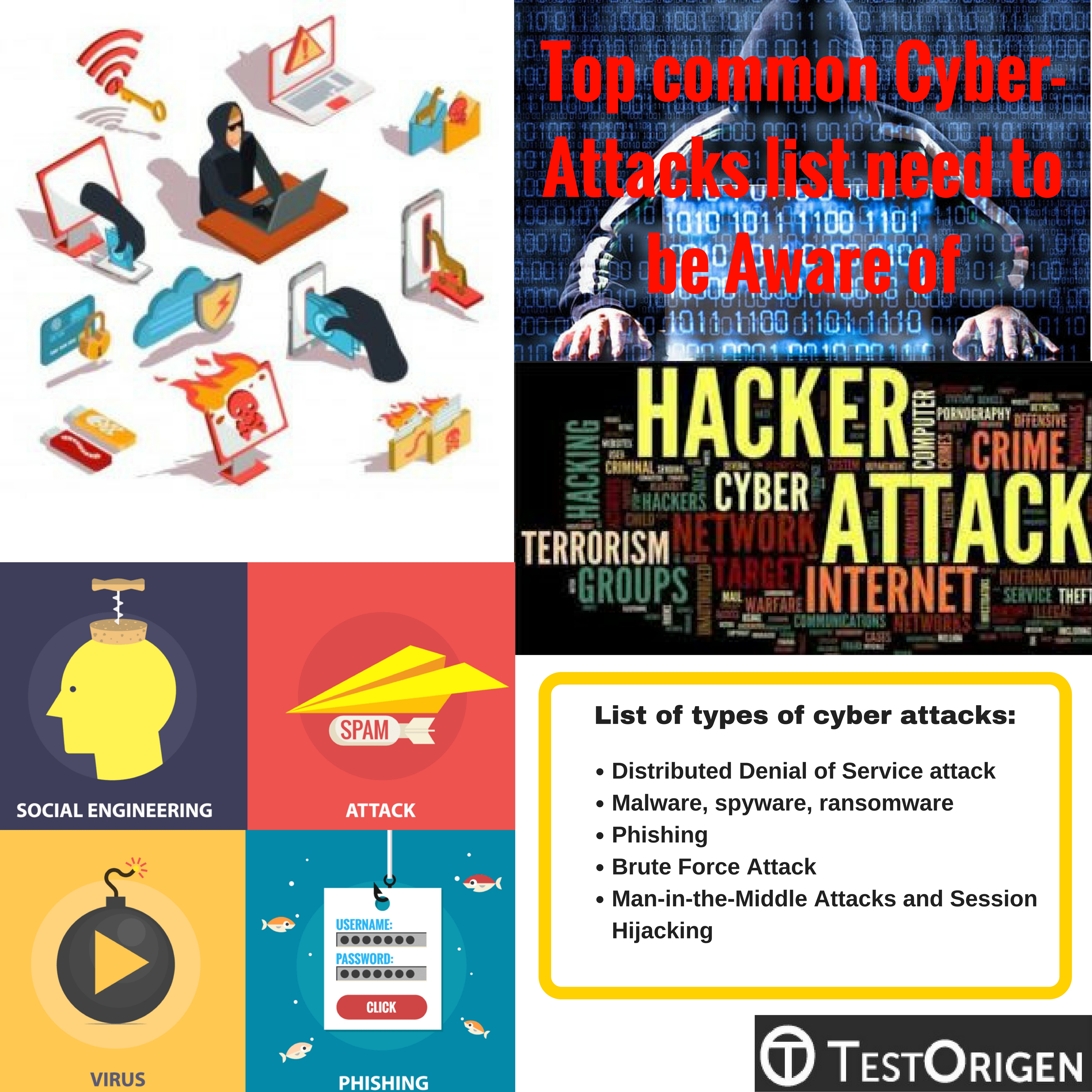 Top common Cyber-Attacks list need to be Aware of
