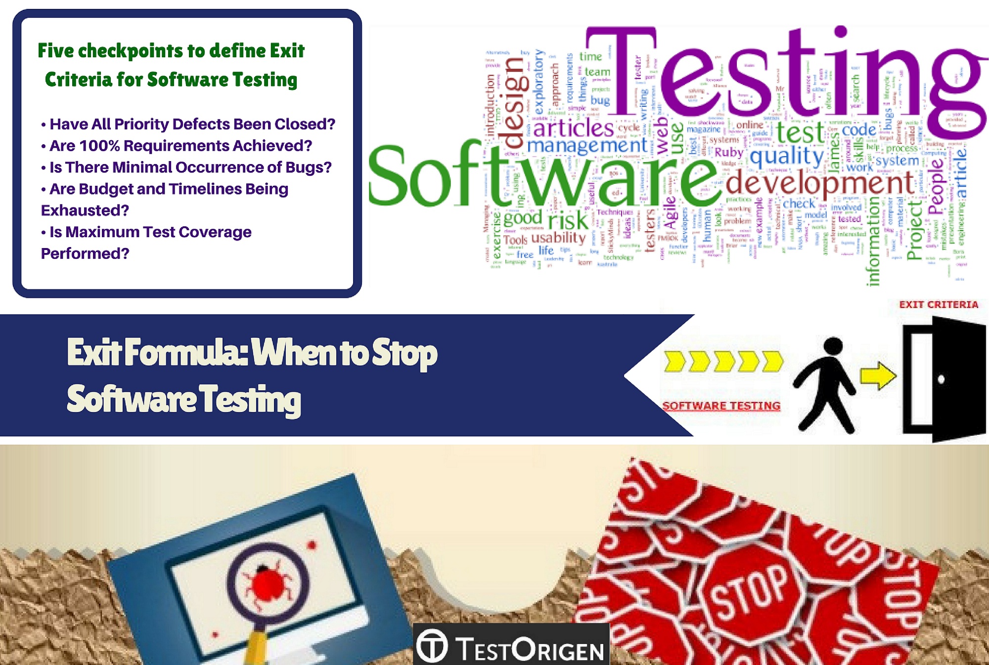 Exit Formula: When to Stop Software Testing
