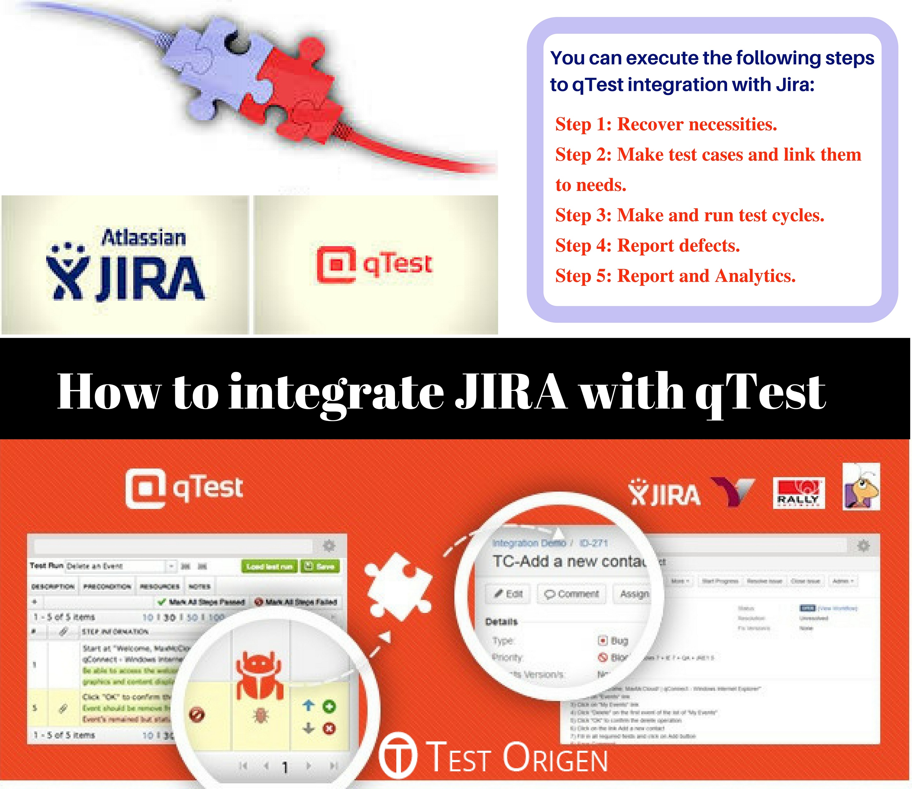 How to integrate JIRA with qTest