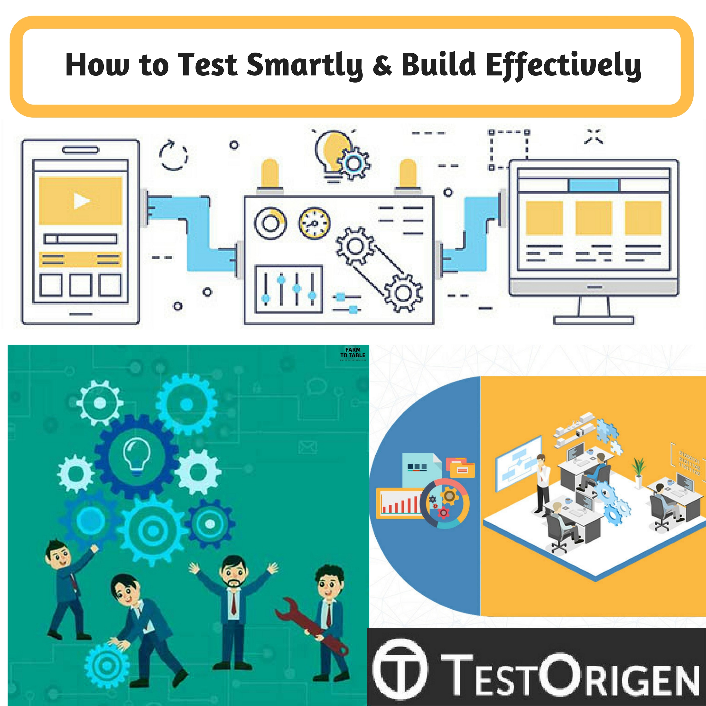 How to Test Smartly & Build Effectively