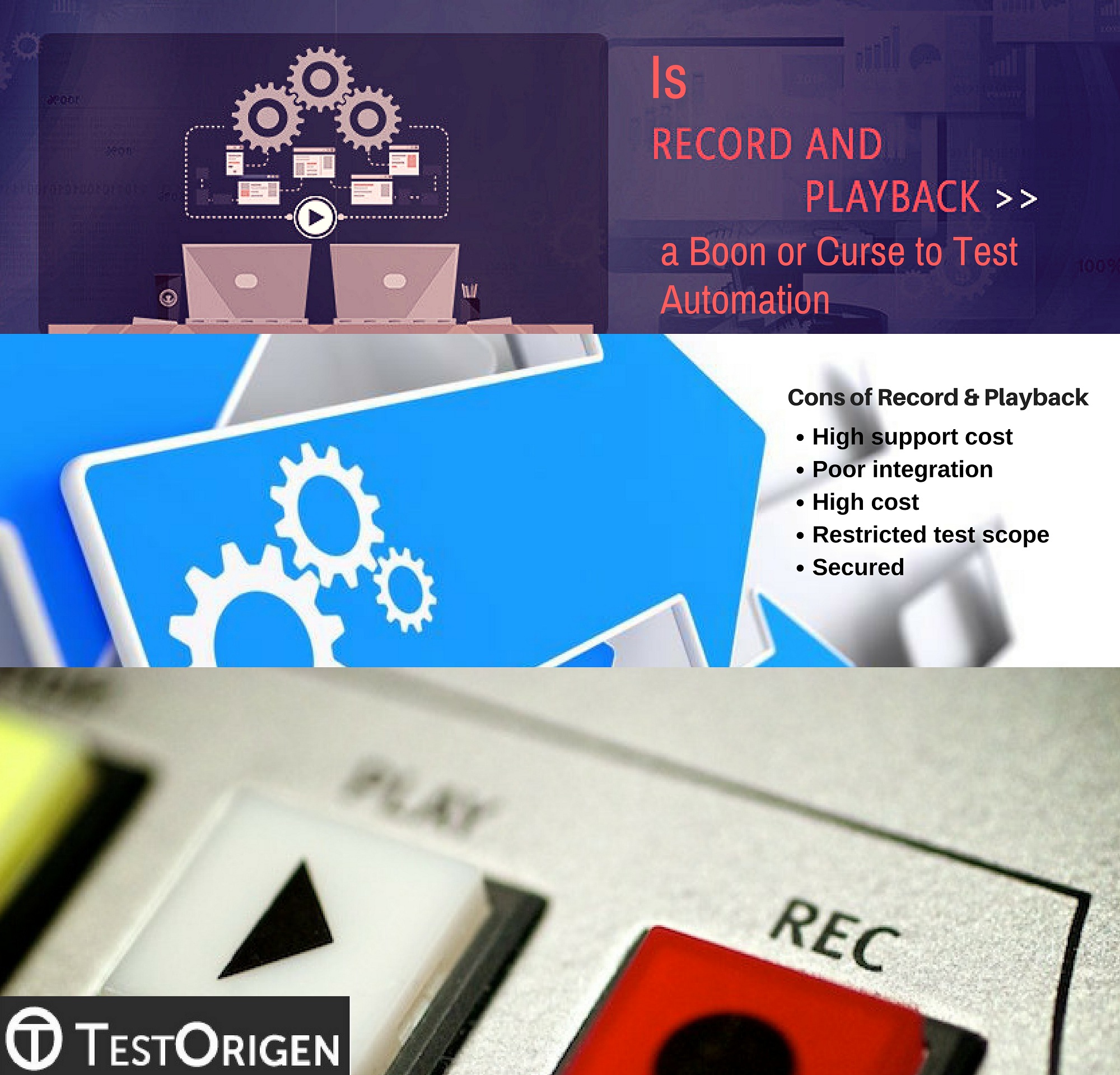 Is Record and Playback a Boon or Curse to Test Automation. record and playback testing