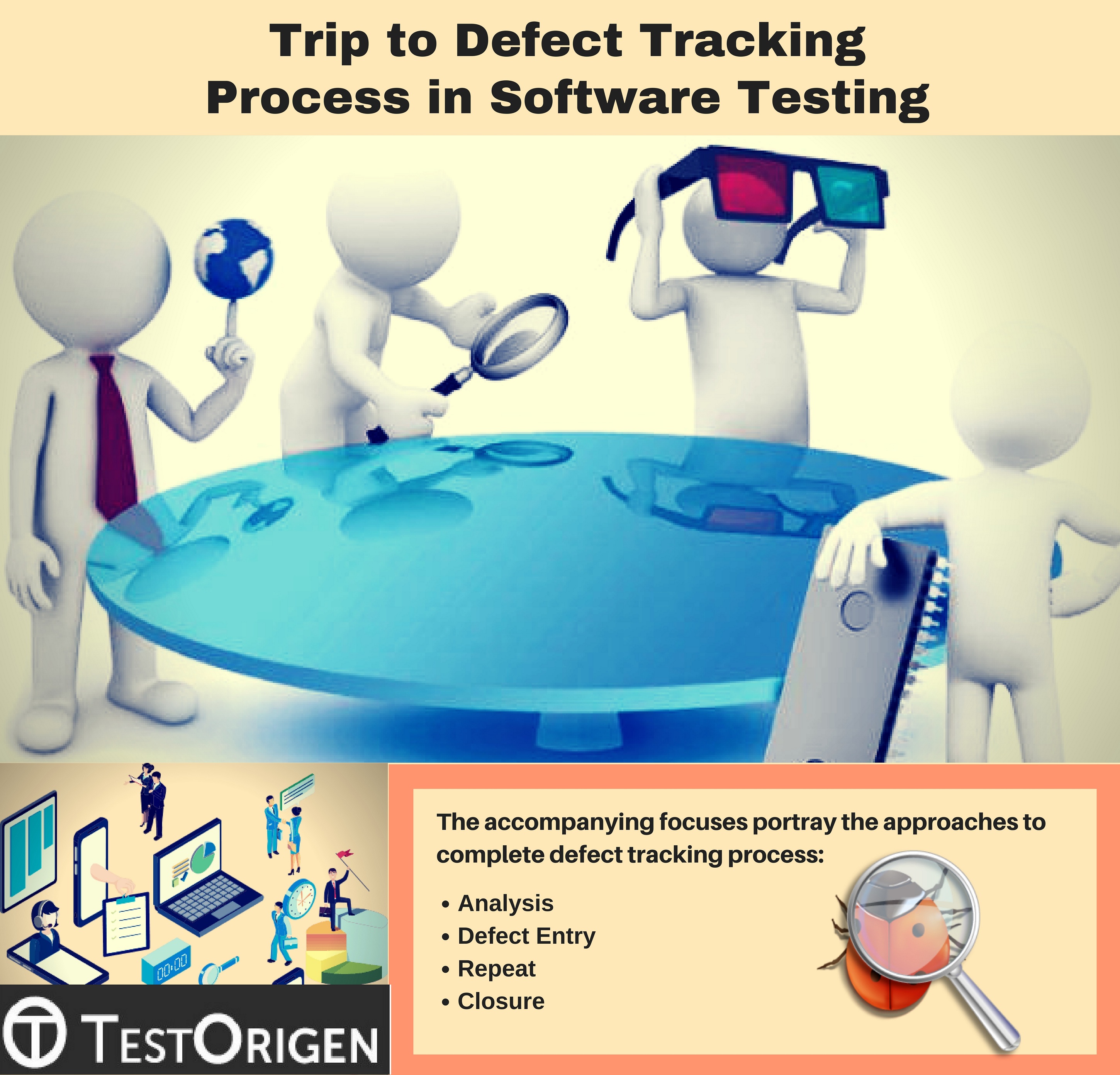 Trip to Defect Tracking Process in Software Testing