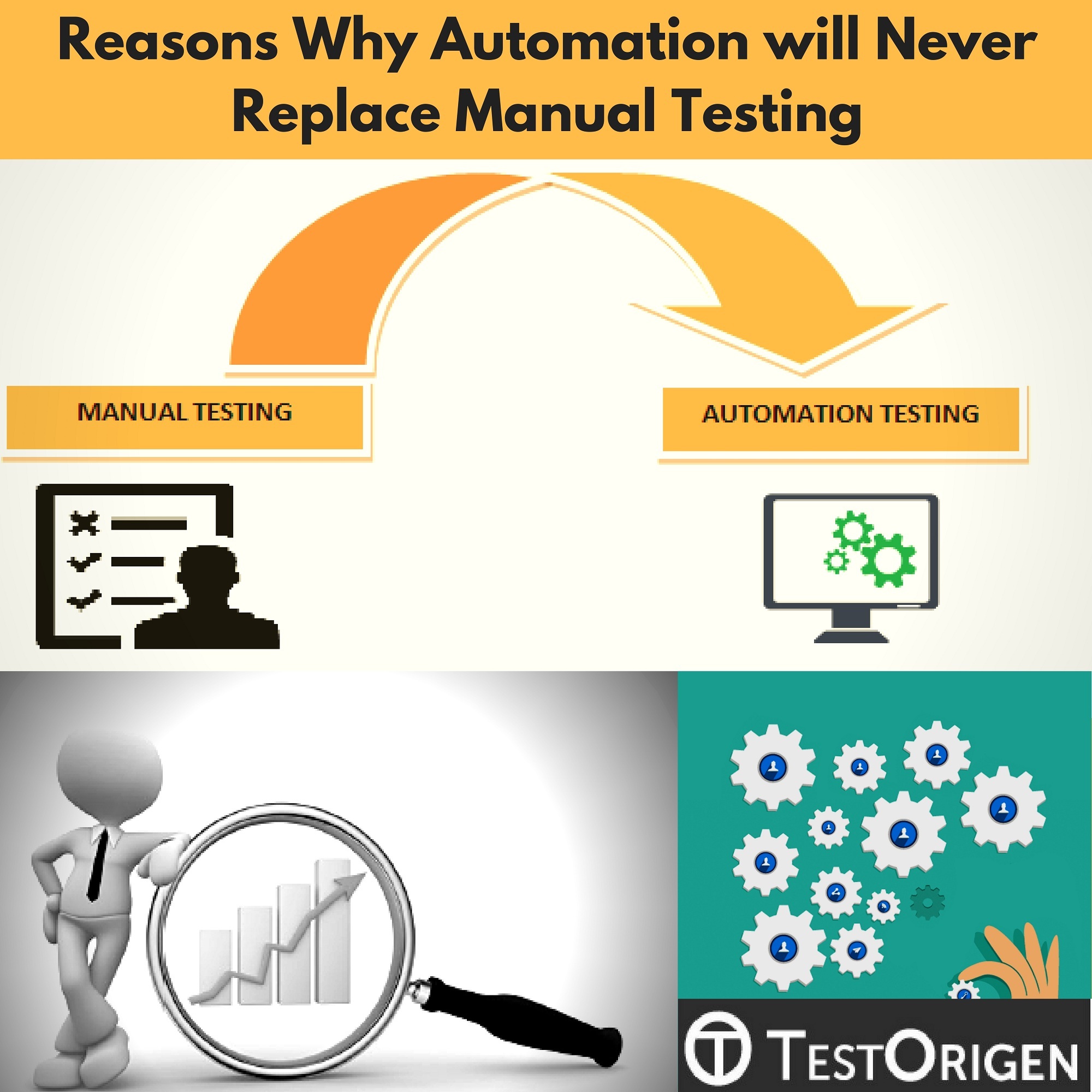Reasons Why Automation will Never Replace Manual Testing