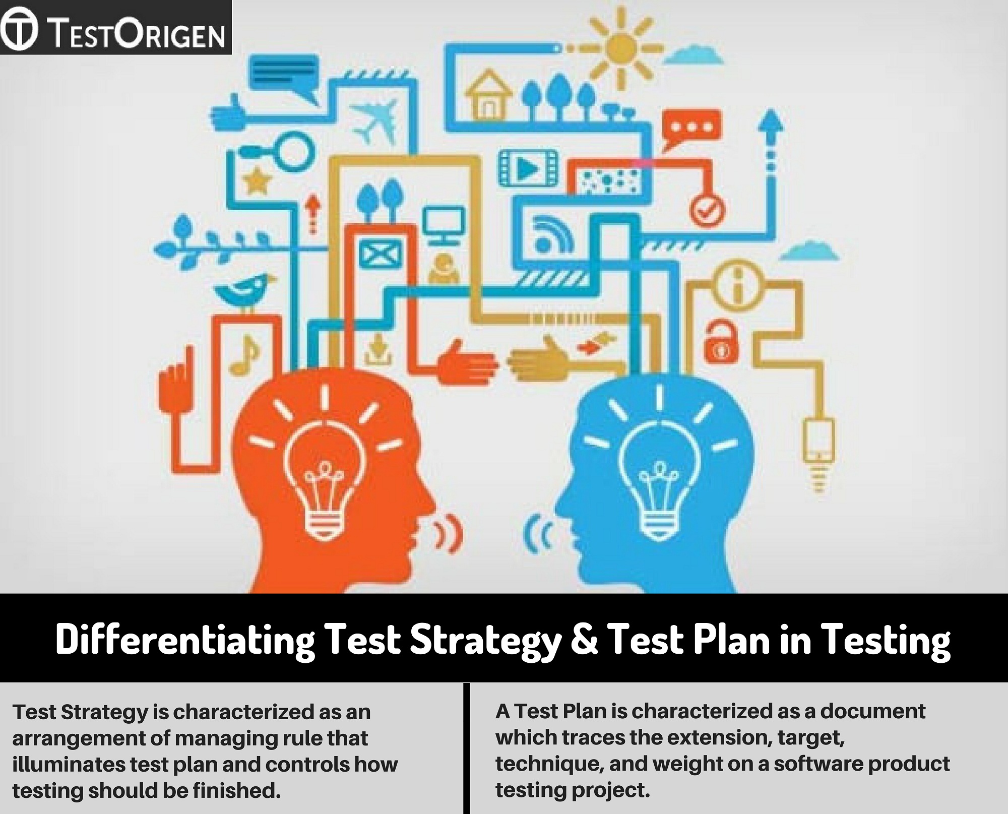 Differentiating Test Strategy & Test Plan in Testing