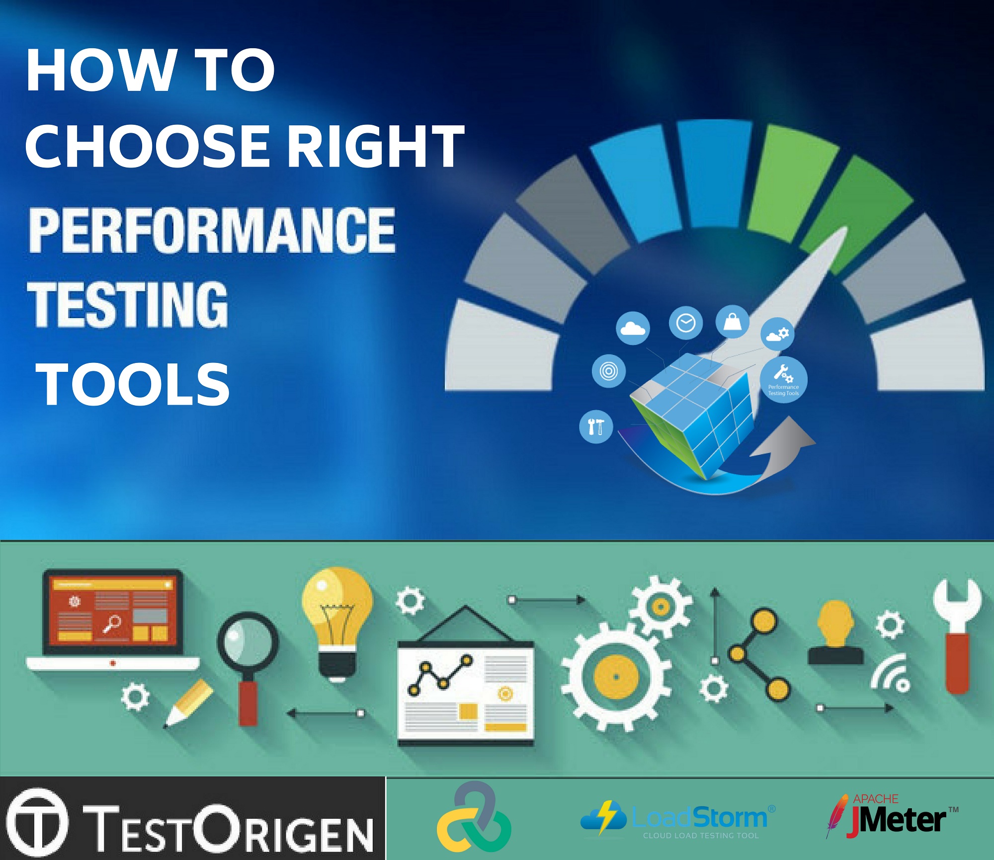 How to Choose Right Performance Testing Tools