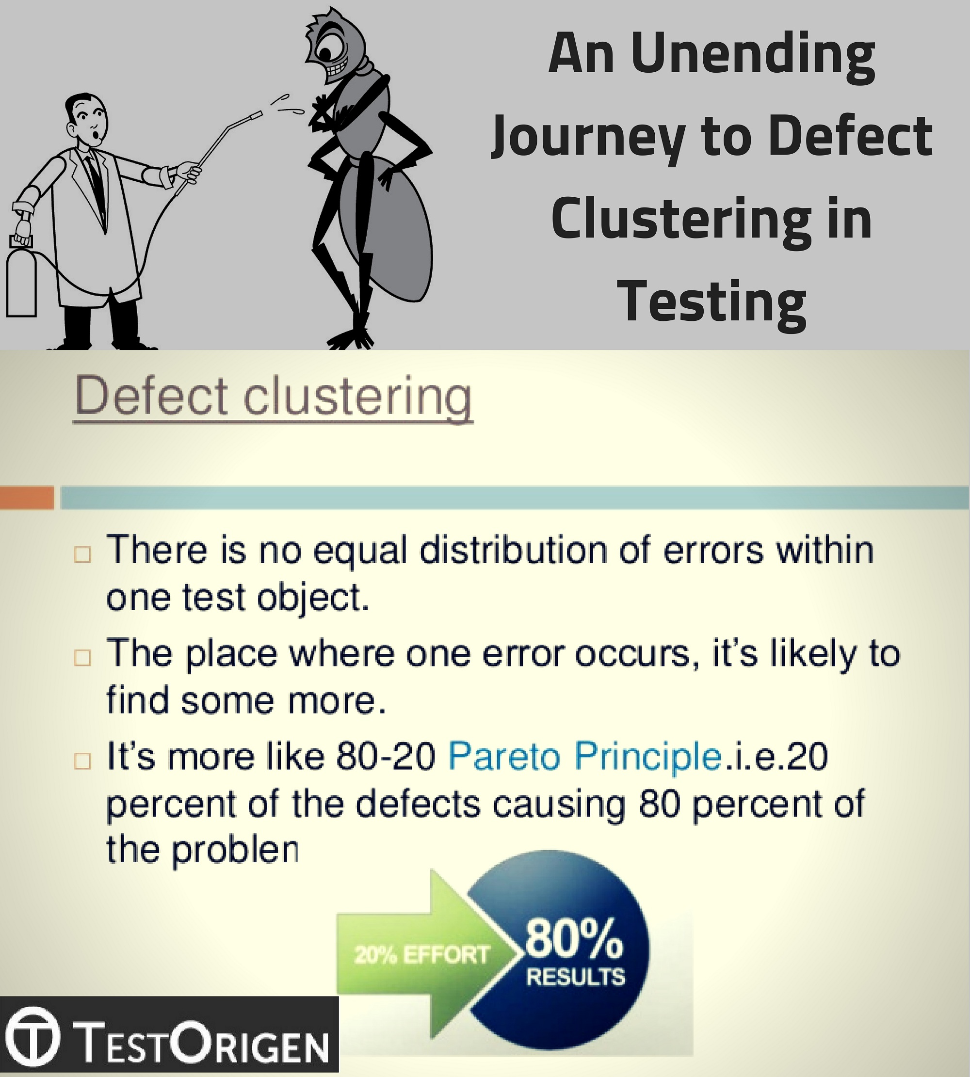 An Unending Journey to Defect Clustering in Testing