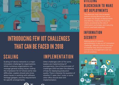 Introducing-Few-IOT-Challenges-That-Can-Be-Faced-in-2018