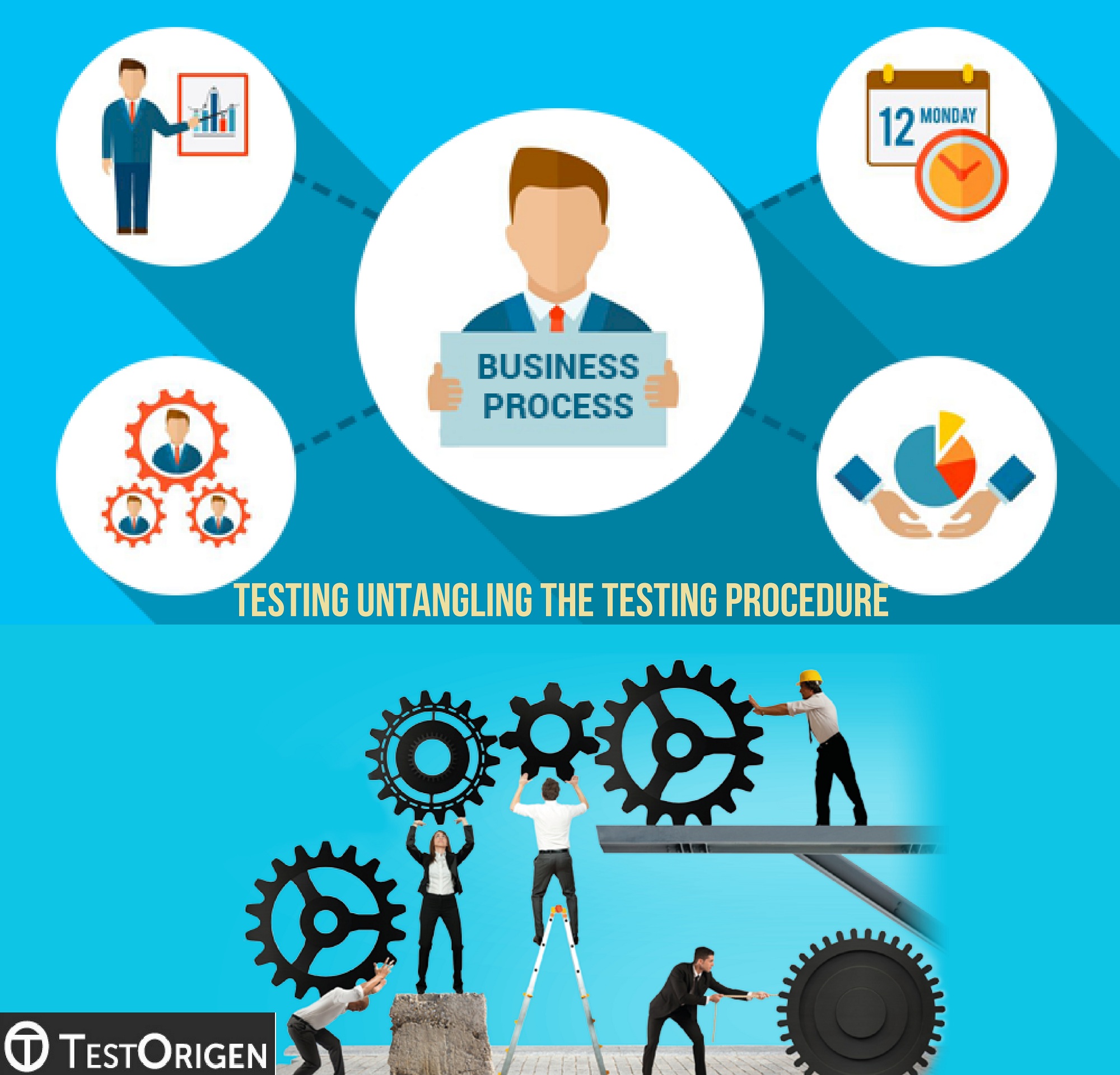Business Process Testing Untangling The Testing Procedure