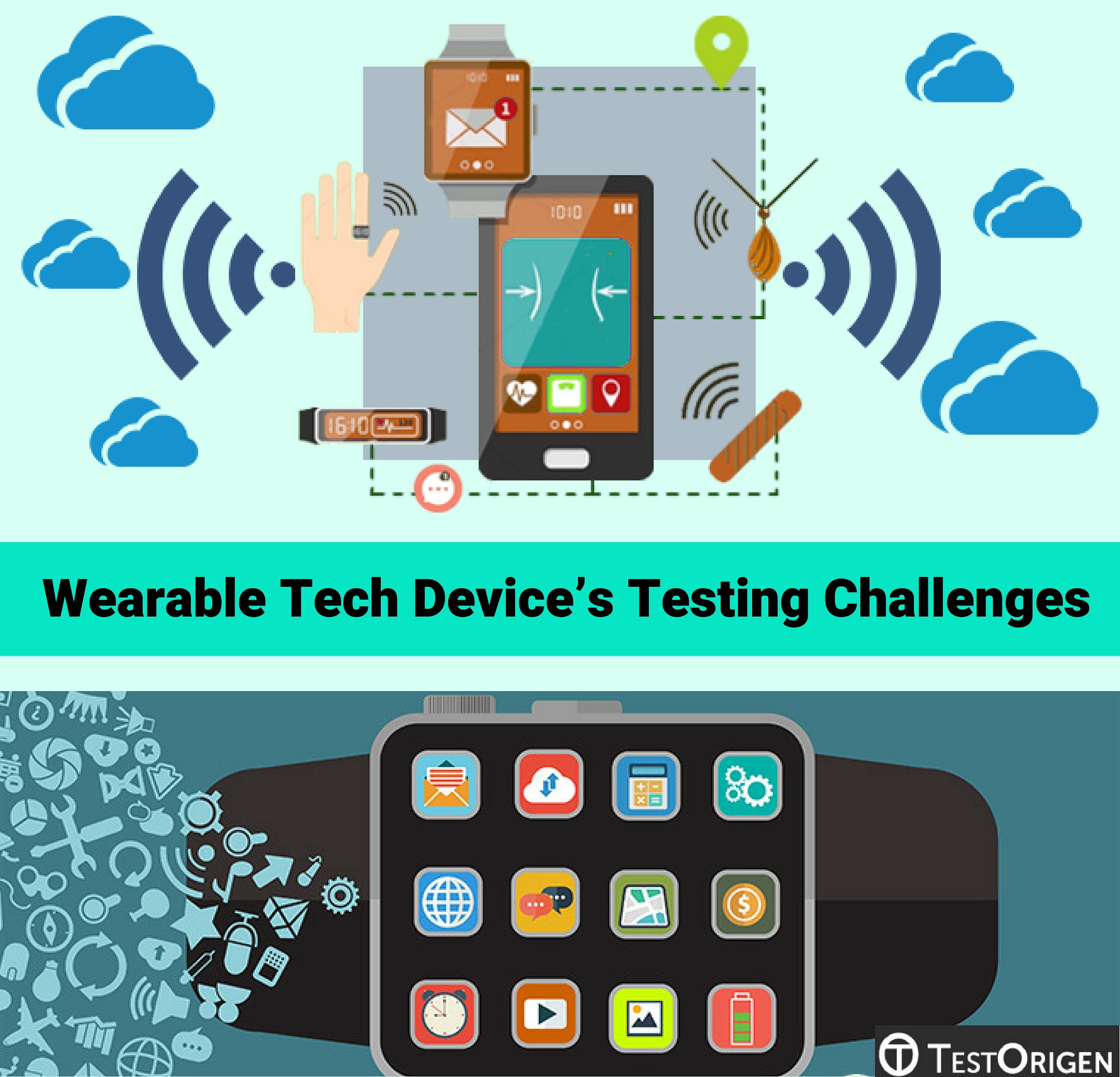 Wearable Tech Device’s Testing Challenges