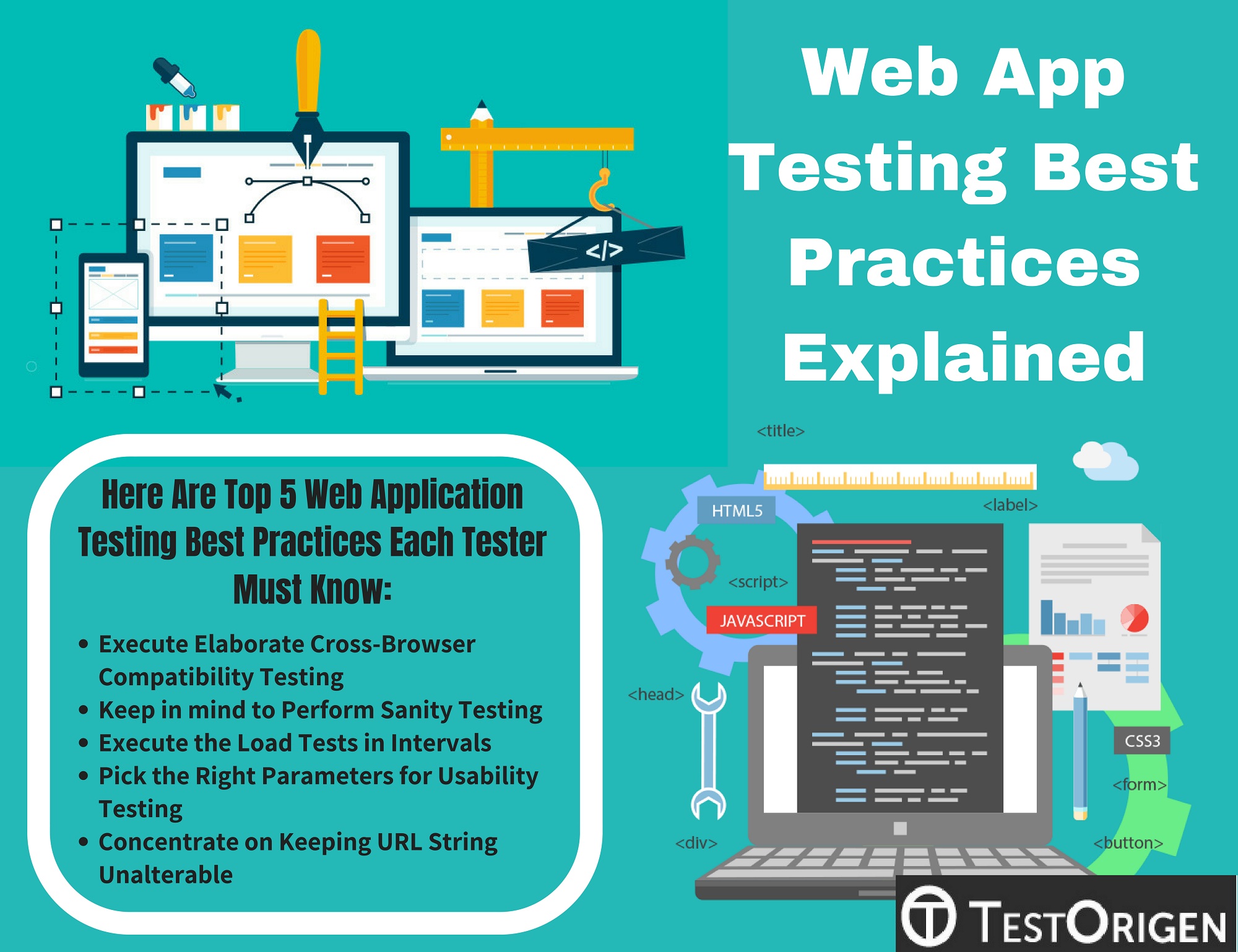 Web App Testing Best Practices Explained