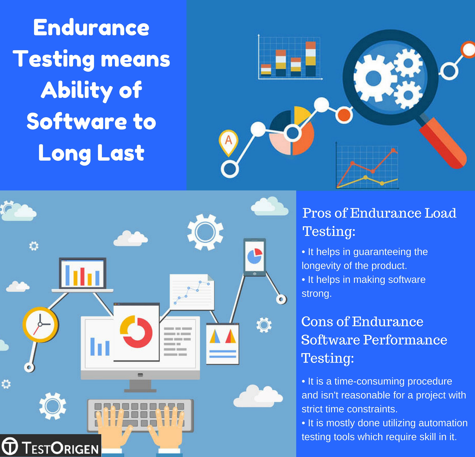Endurance Testing means Ability of Software to Long Last