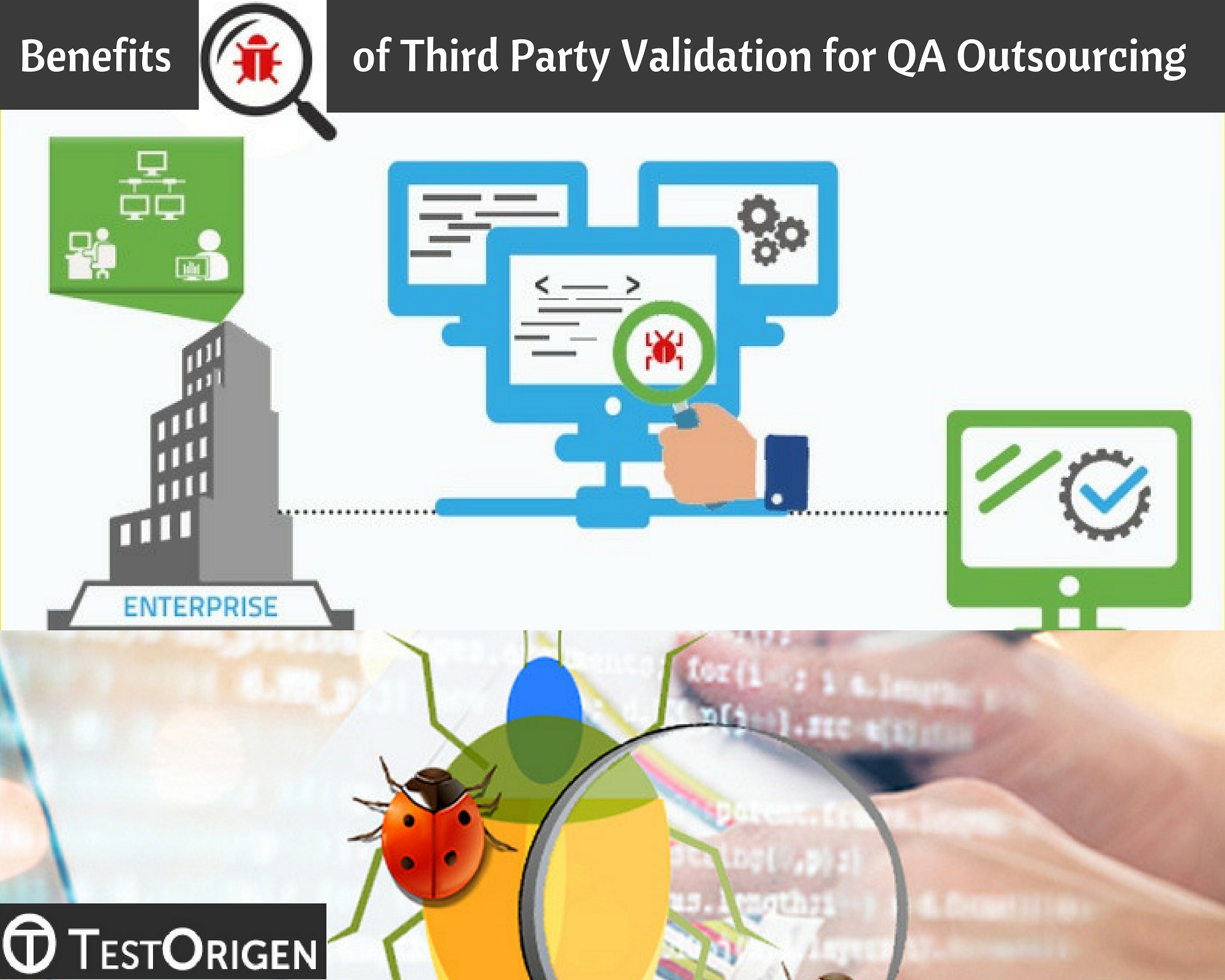 Benefits of Third Party Validation for QA Outsourcing