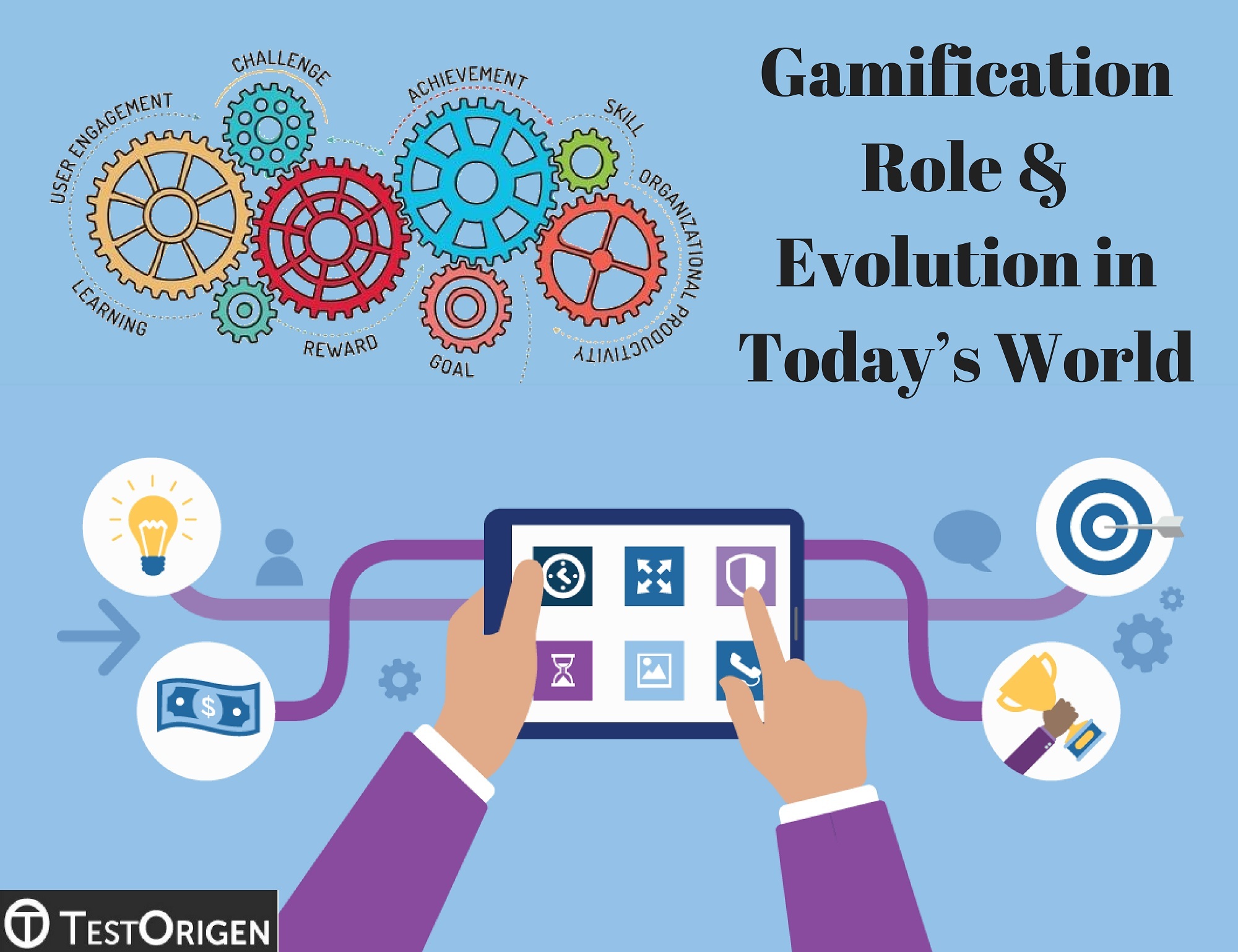 Gamification Role & Evolution in Today’s World