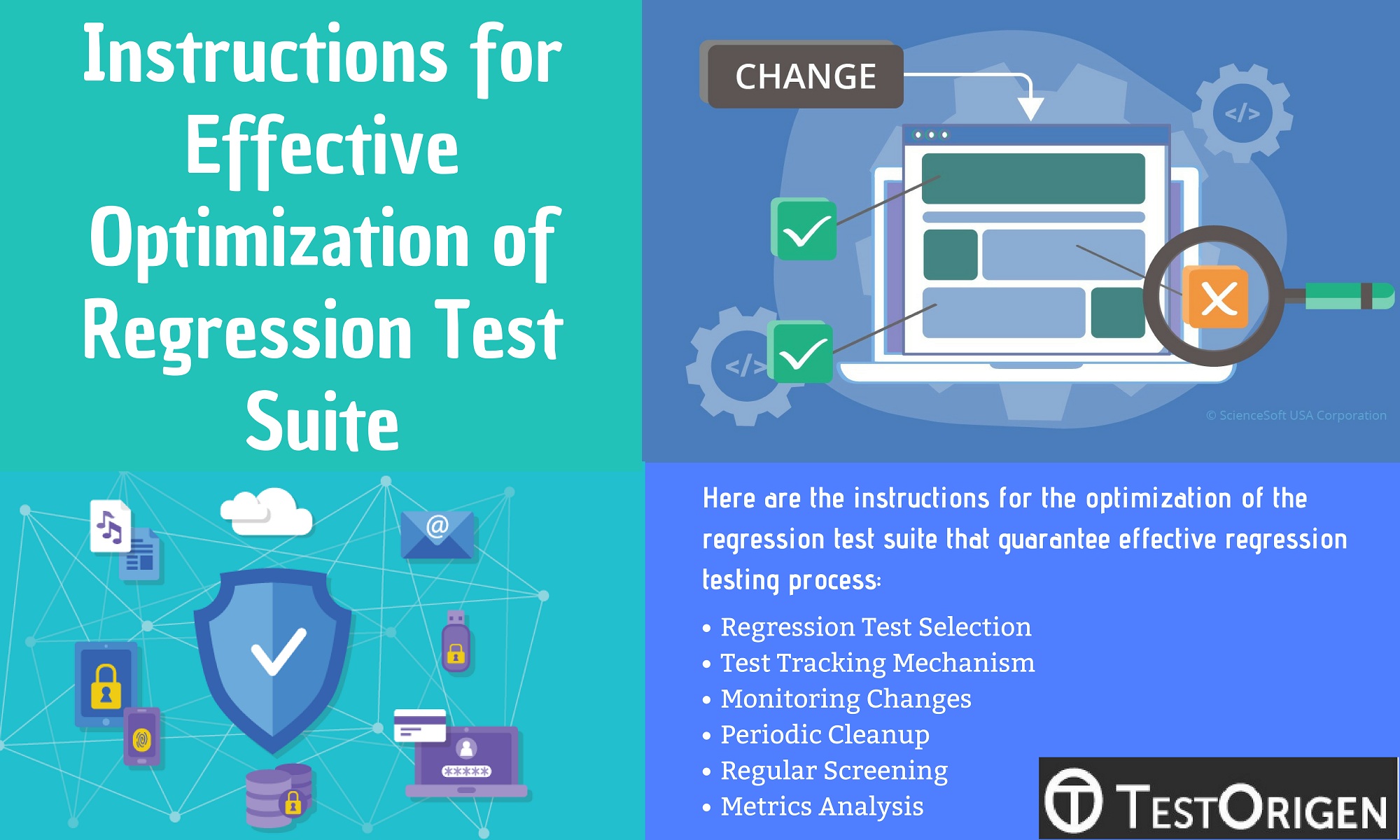 Instructions for Effective Optimization of Regression Test Suite
