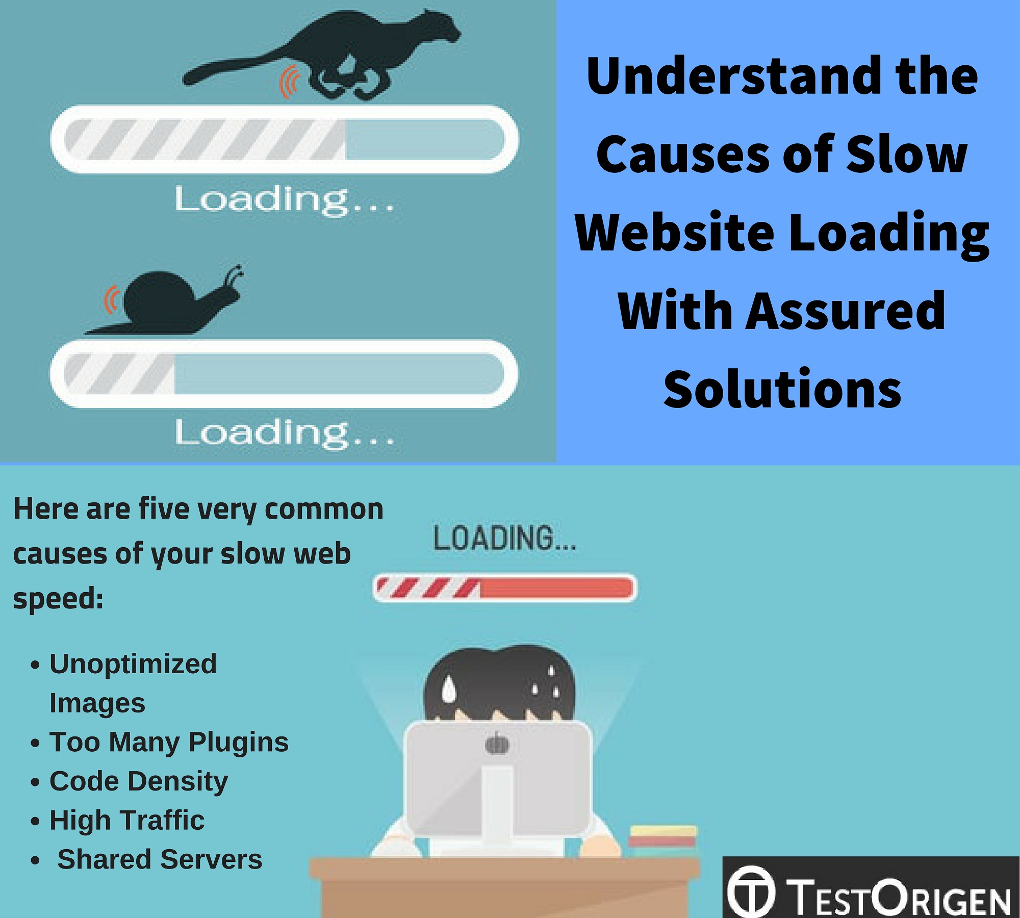 Understand the Causes of Slow Website Loading With Assured Solutions
