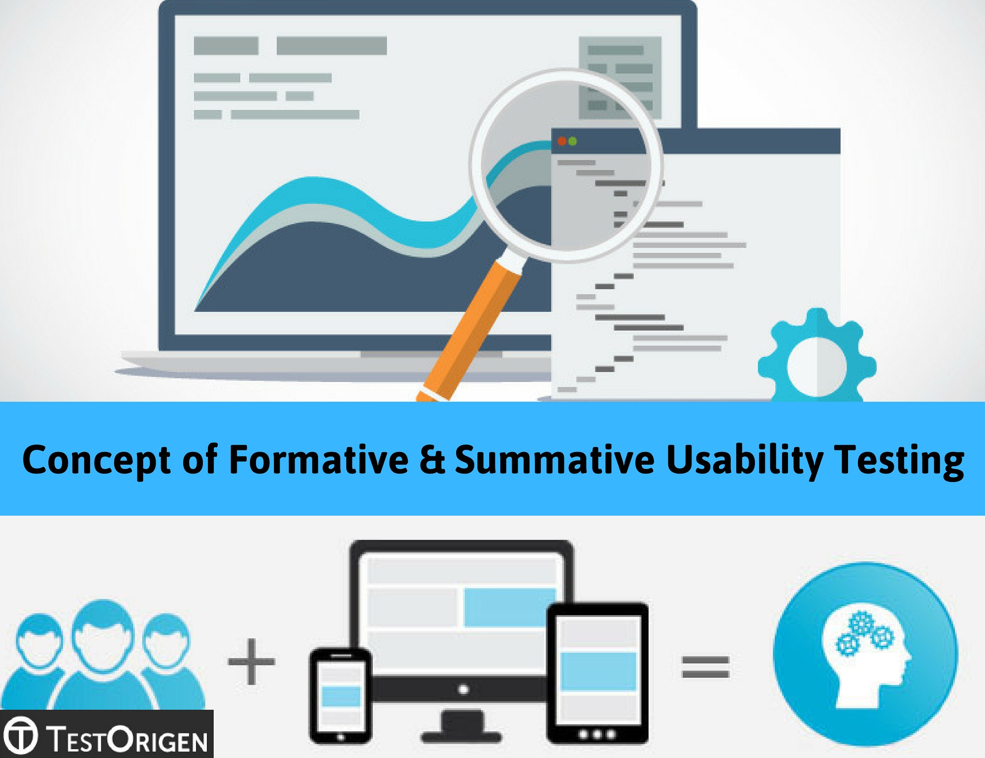 Concept of Formative & Summative Usability Testing