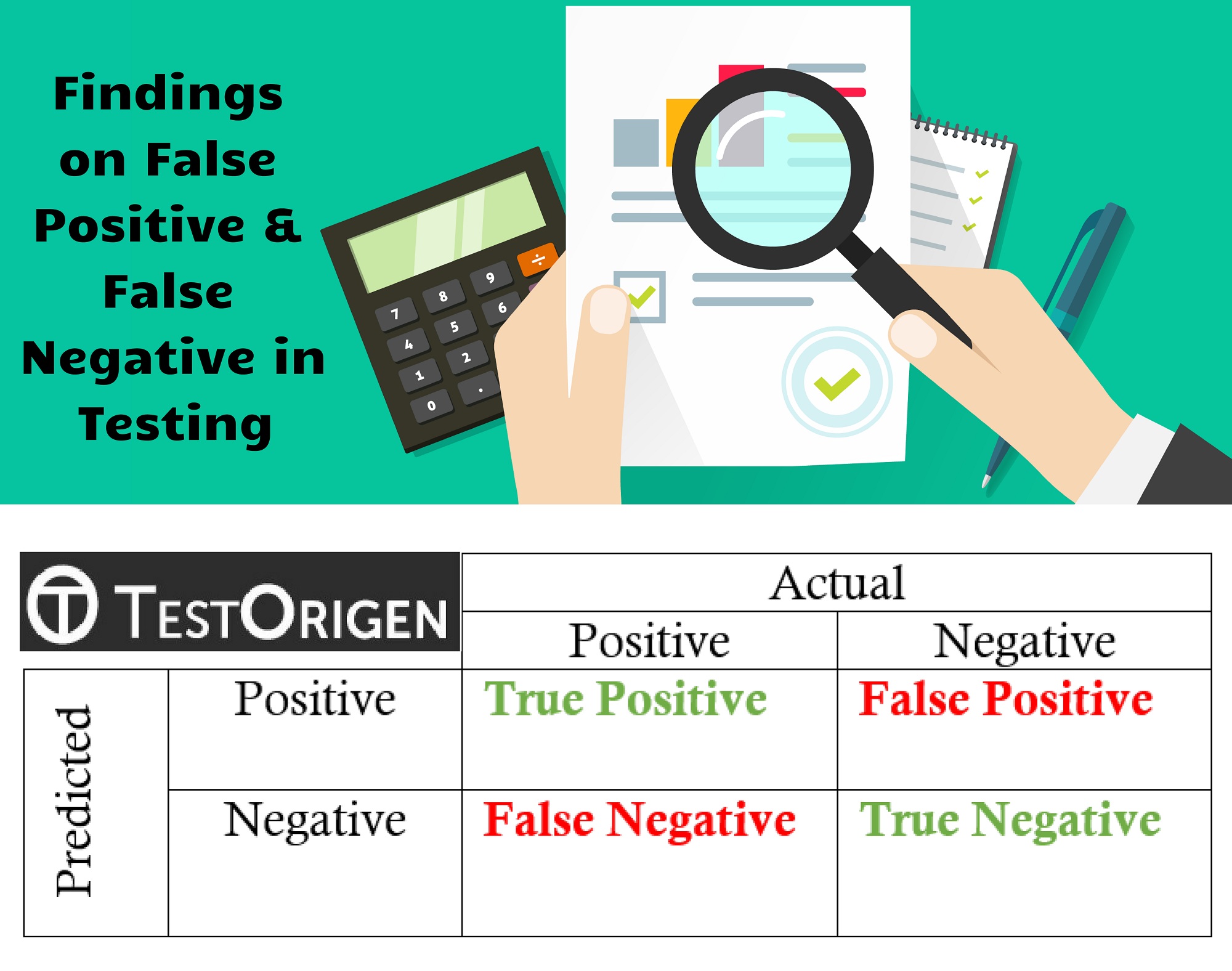 Findings on False Positive & False Negative in Testing