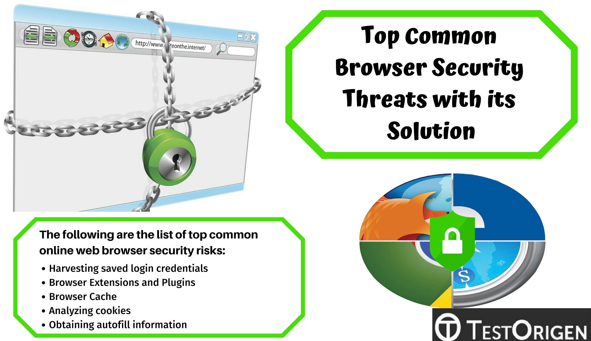 Top Common Browser Security Threats with its Solution