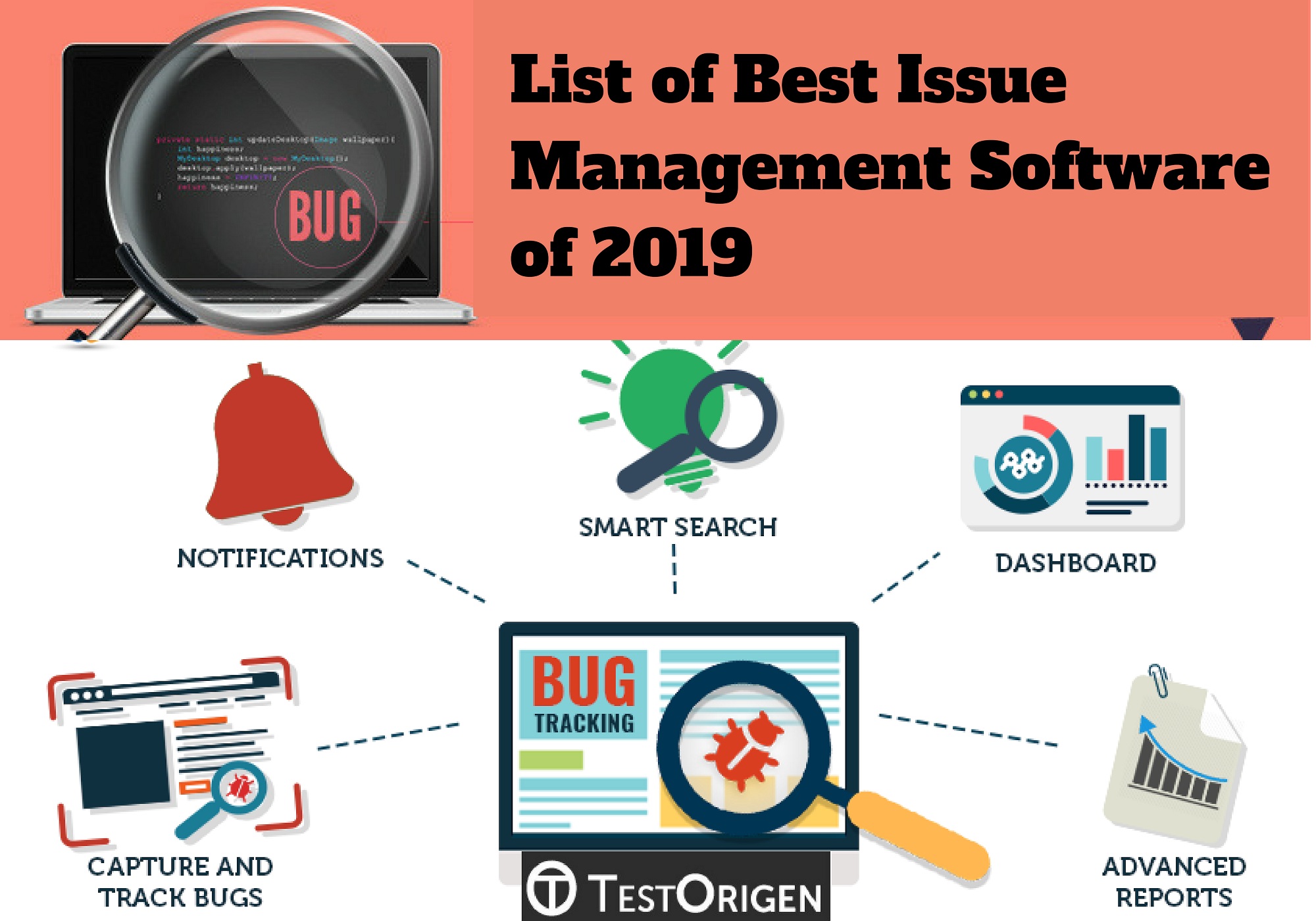 List of Best Issue Management Software of 2019