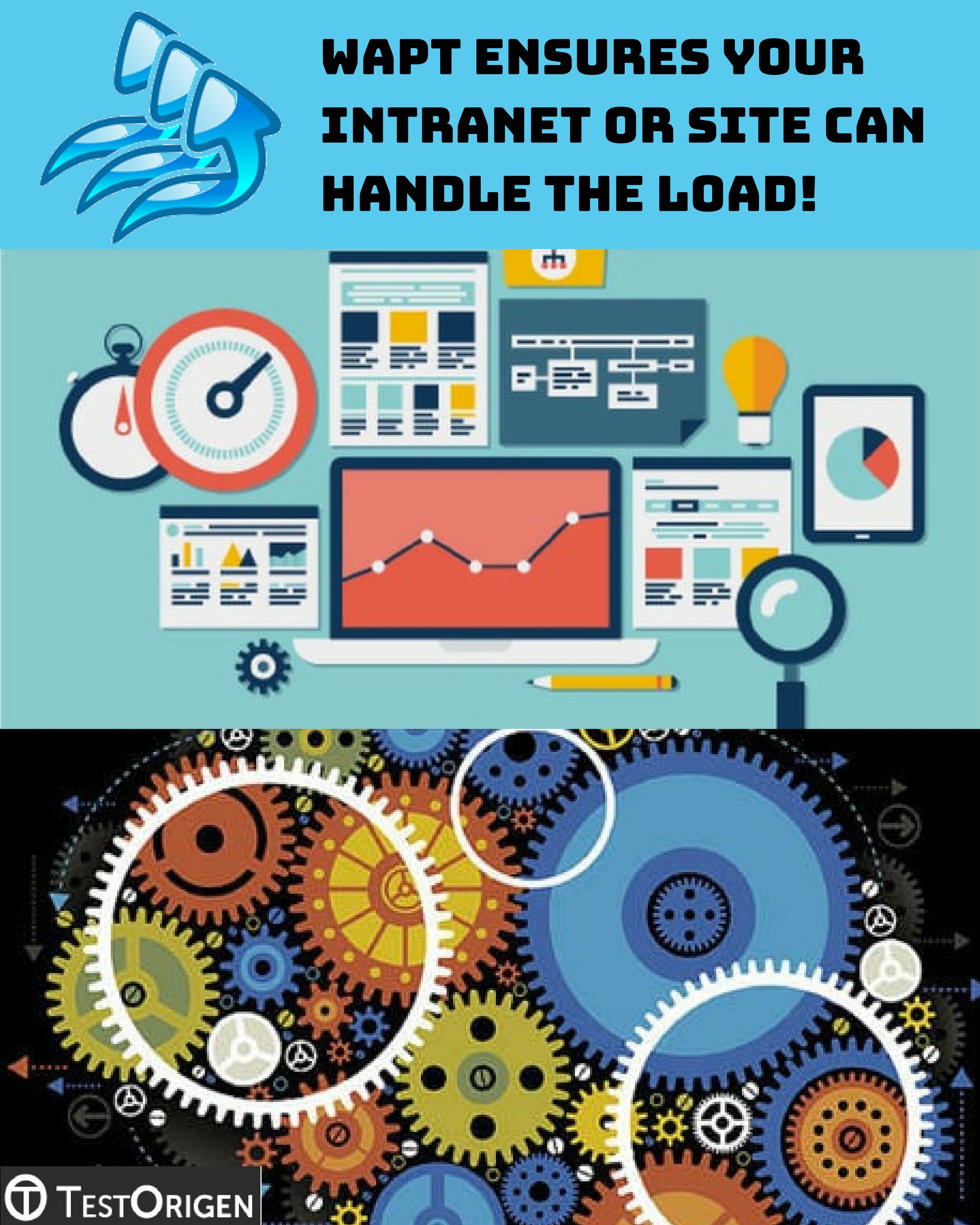 WAPT Ensures Your Intranet or Site Can Handle the Load!