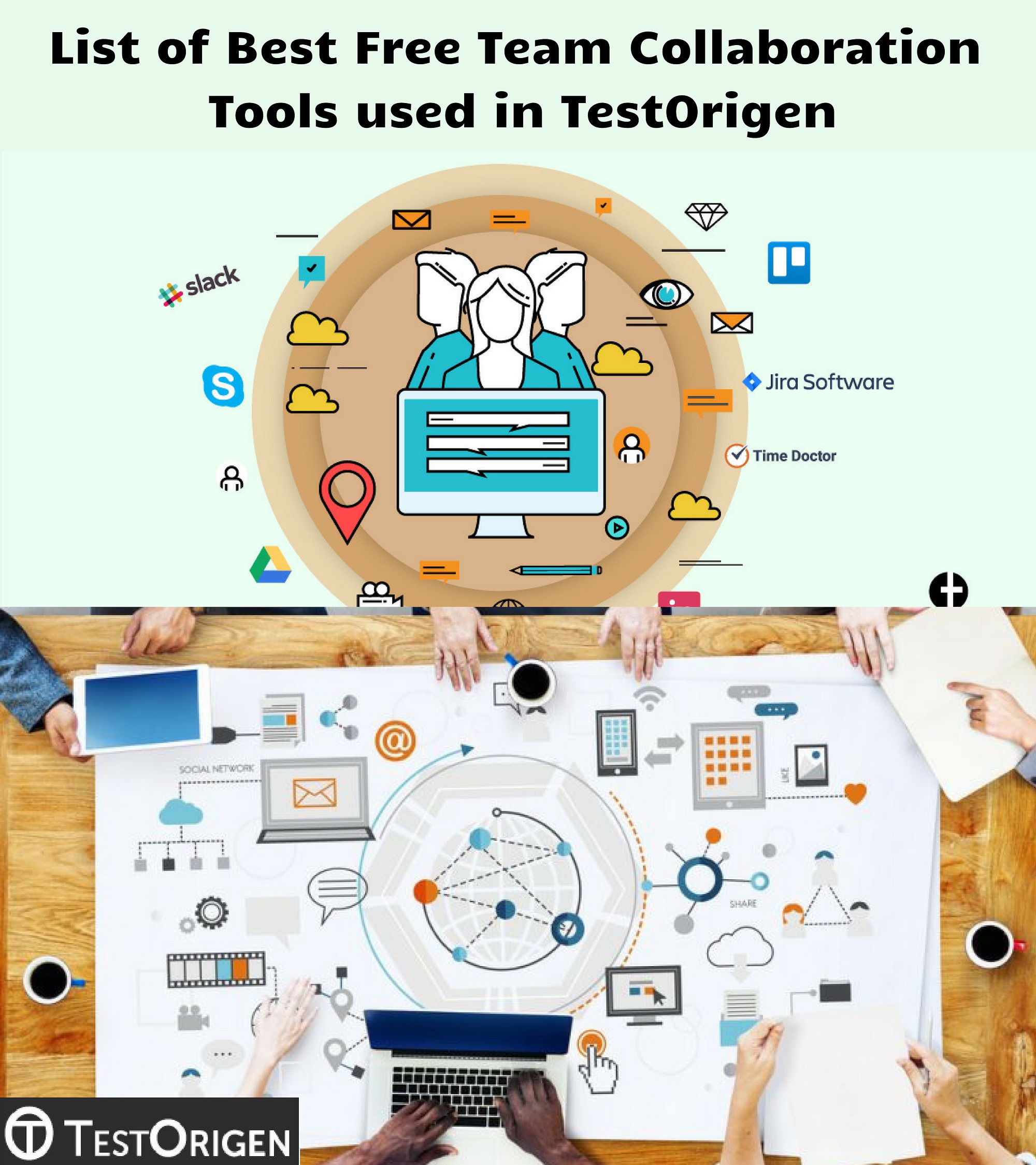 List of Best Free Team Collaboration Tools used in TestOrigen
