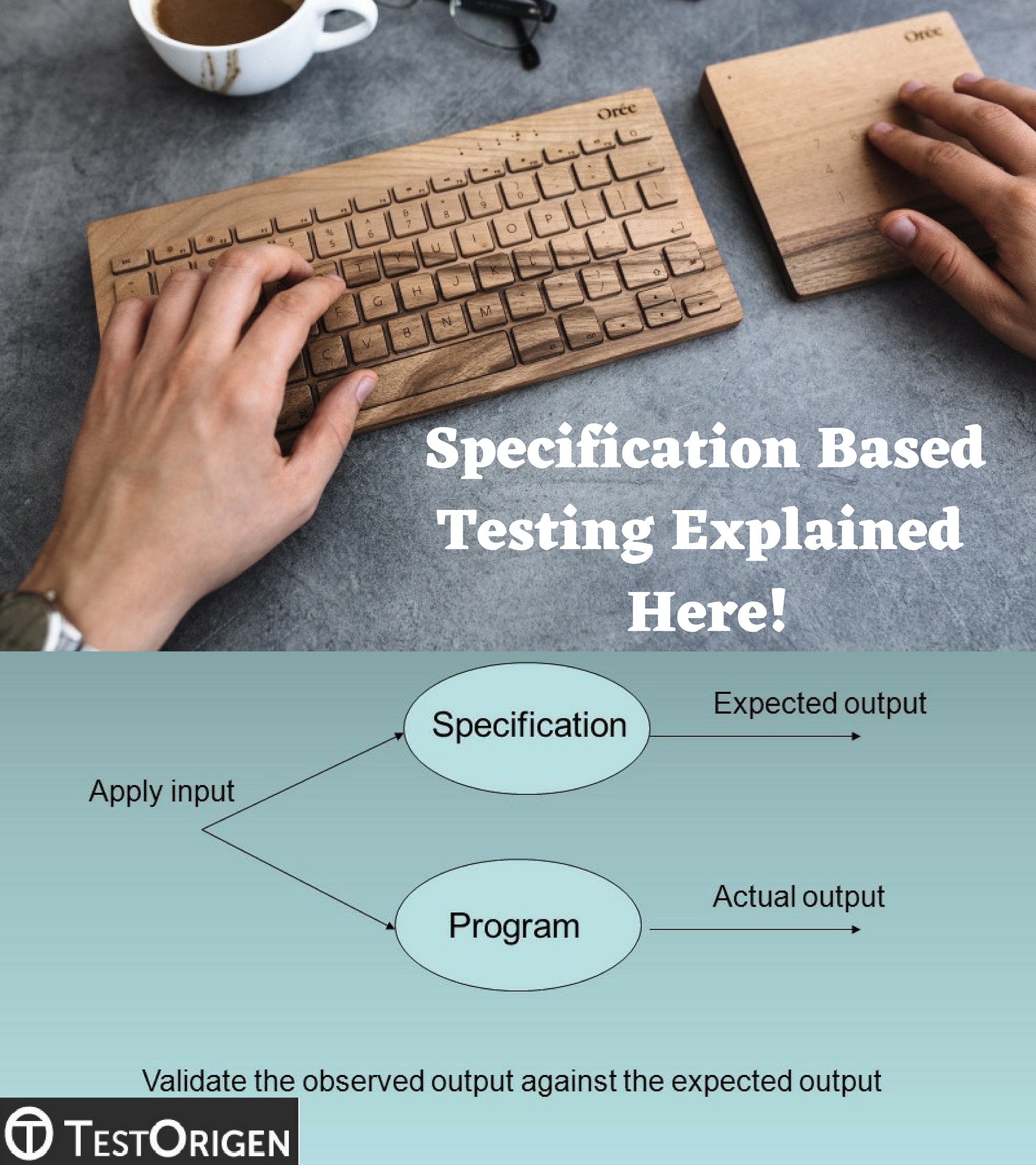 Specification Based Testing Explained Here!