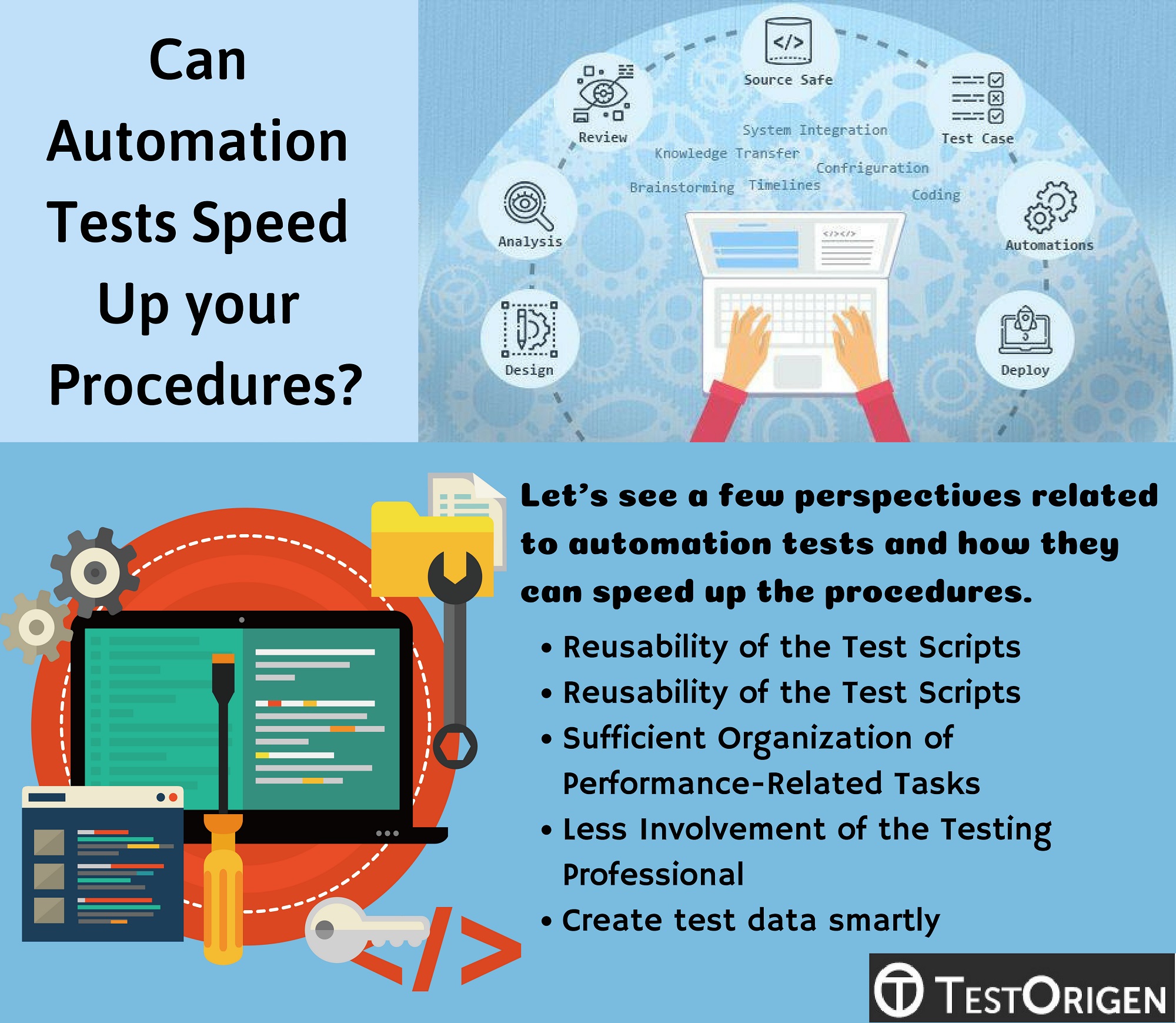 Can Automation Tests Speed Up your Procedures?