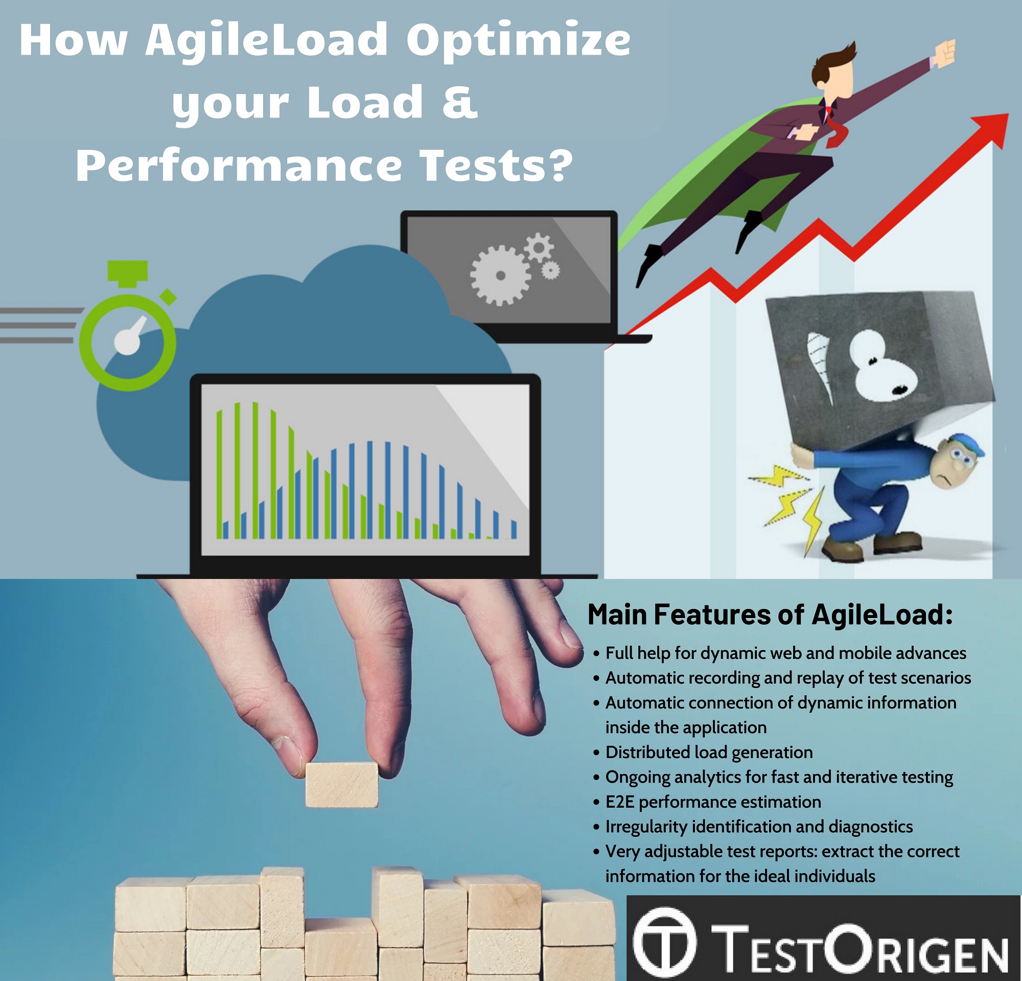 How AgileLoad Optimize your Load & Performance Tests. AgileLoad