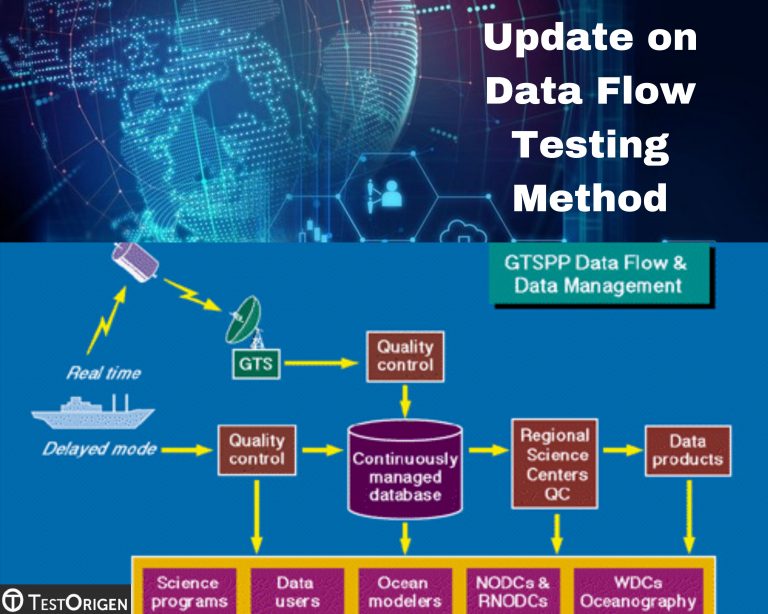 Update on Data Flow Testing Method