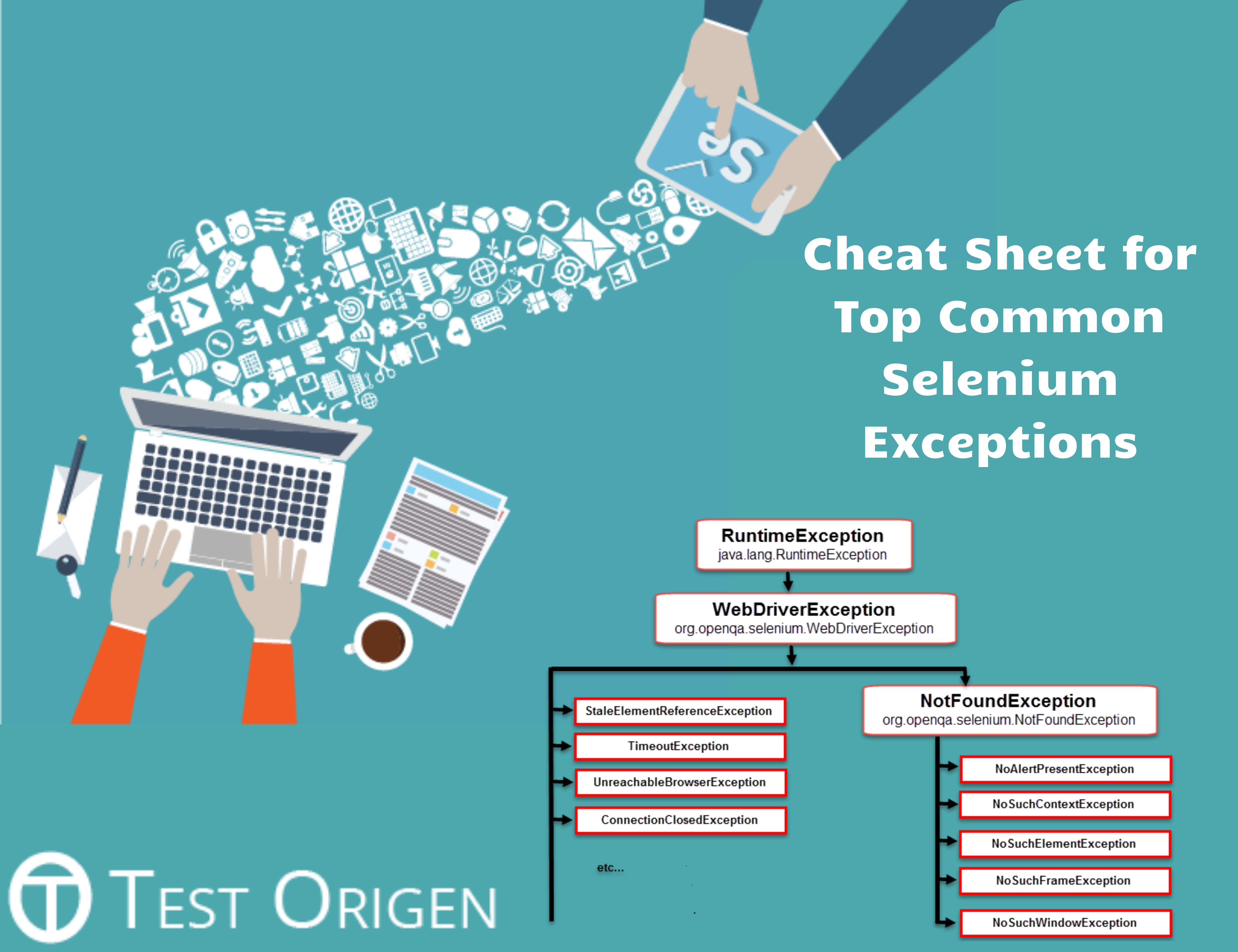 Cheat Sheet for Top Common Selenium Exceptions