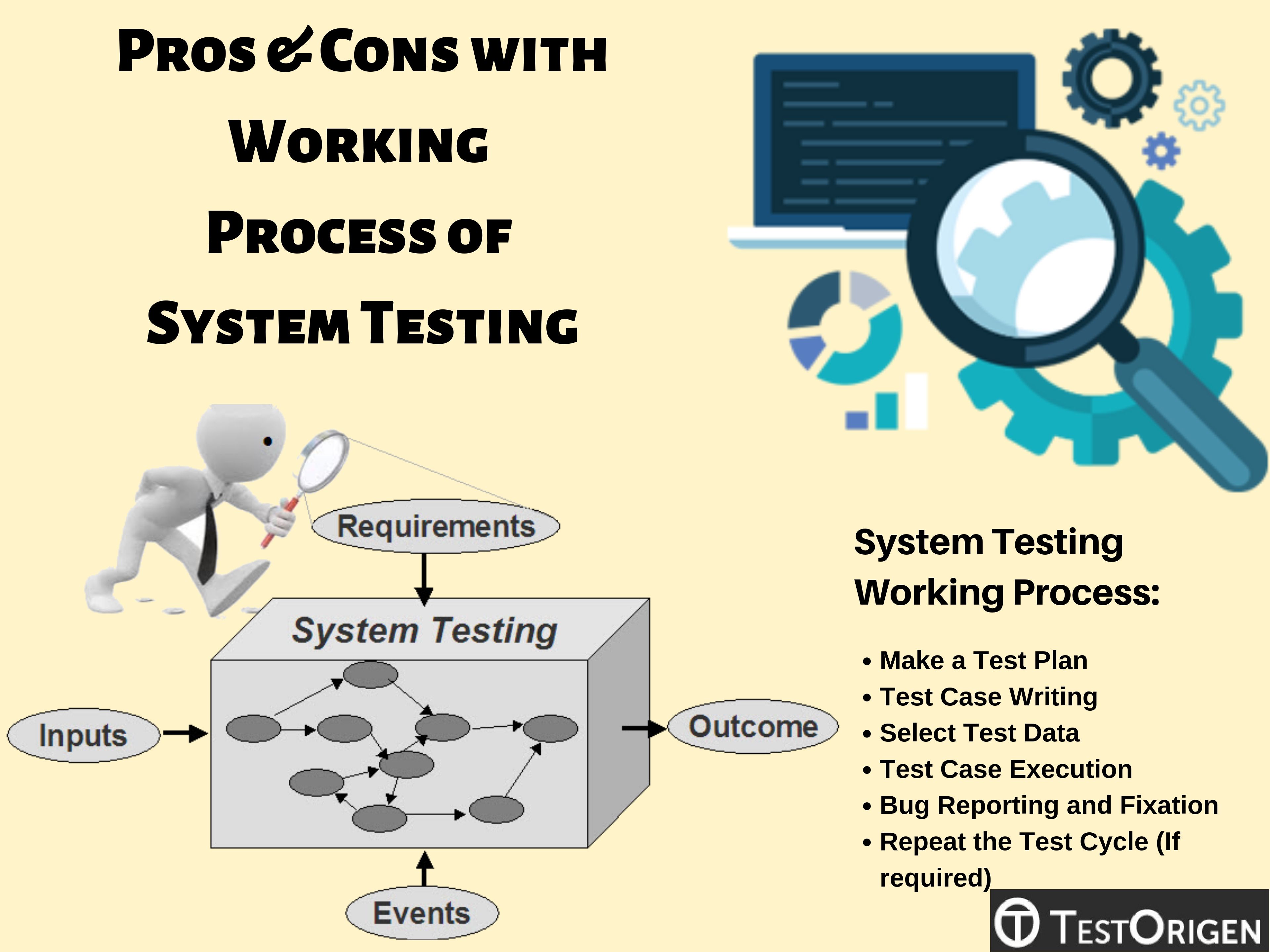 Pros and Cons with Working Process of System Testing. System testing method